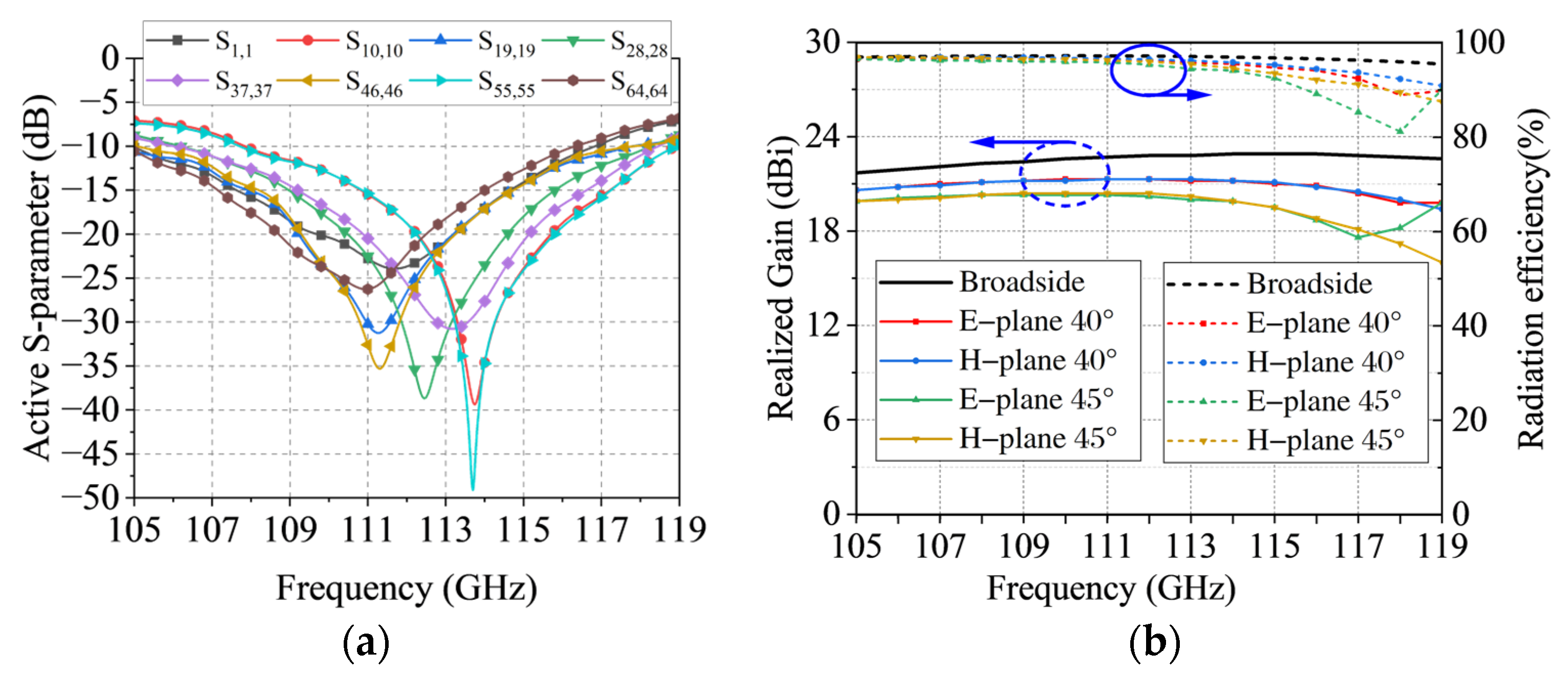 Applsci 14 08618 g009