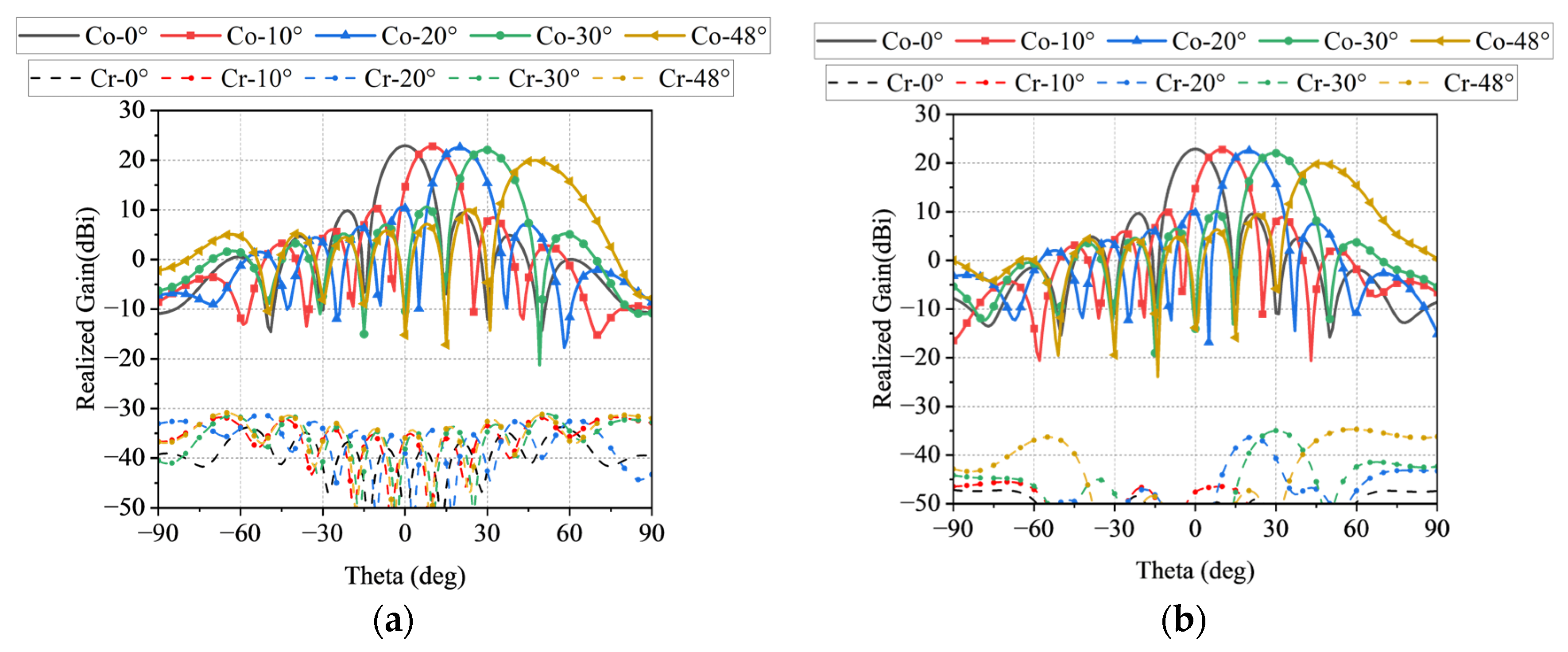 Applsci 14 08618 g011