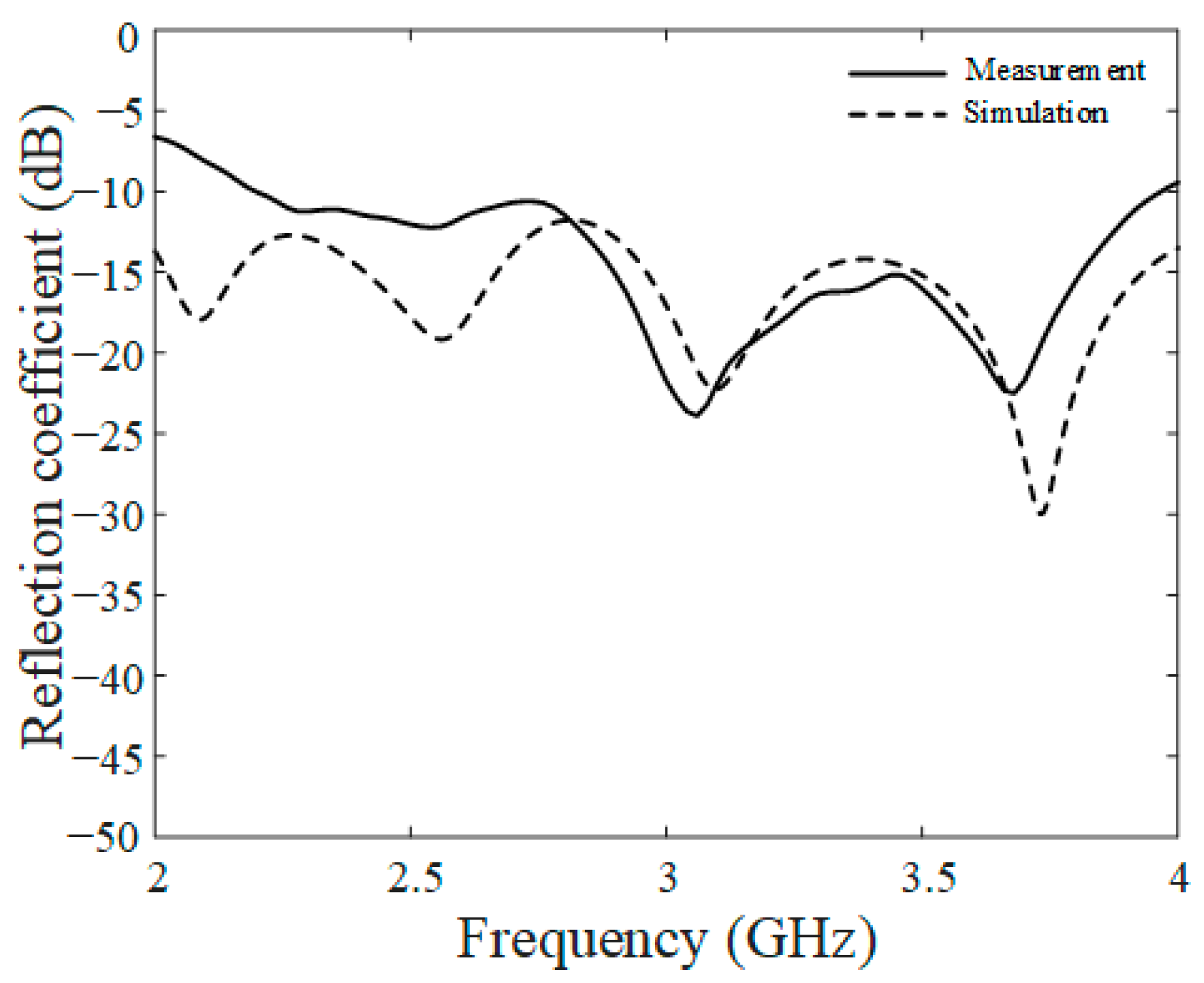 Applsci 14 08632 g002