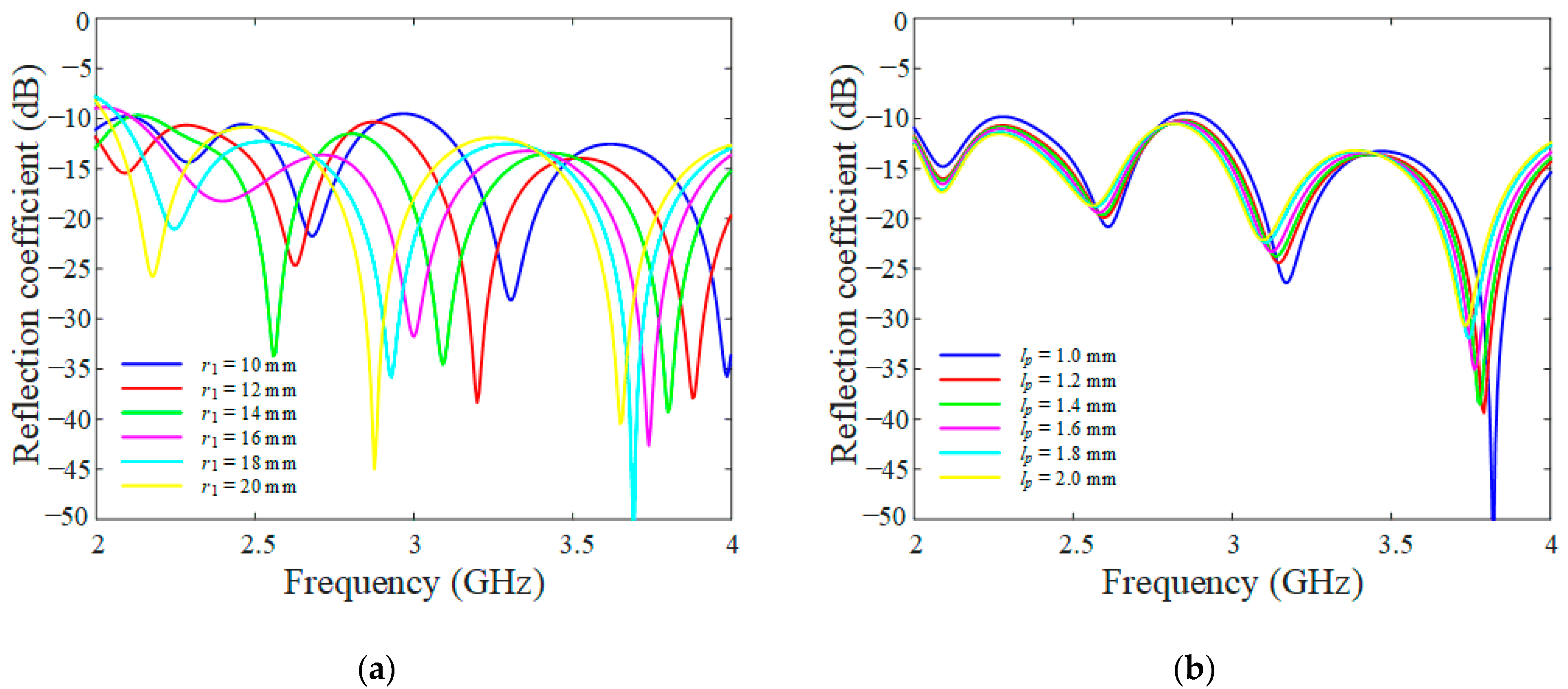 Applsci 14 08632 g003