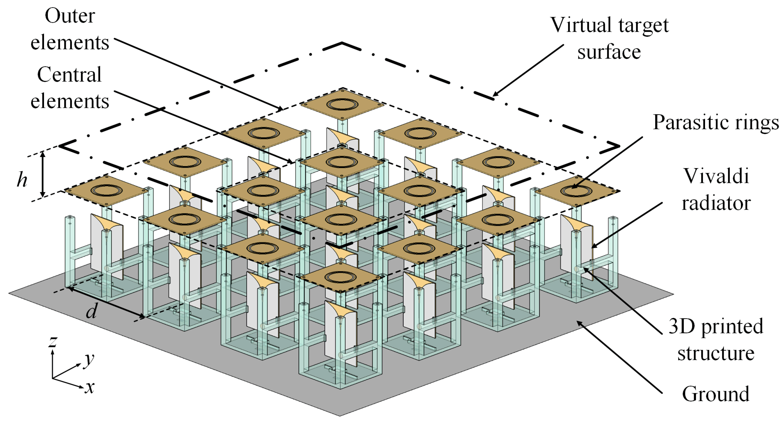 Applsci 14 08632 g004