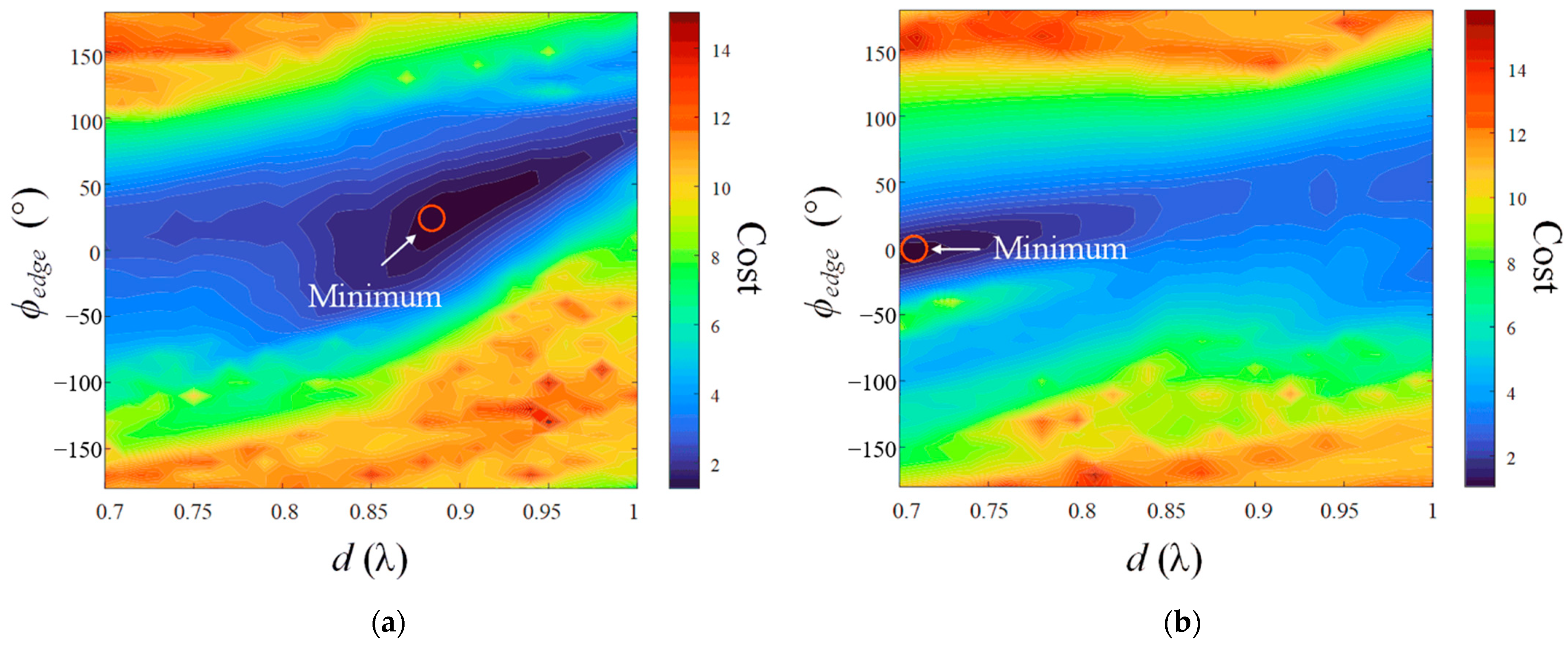 Applsci 14 08632 g006