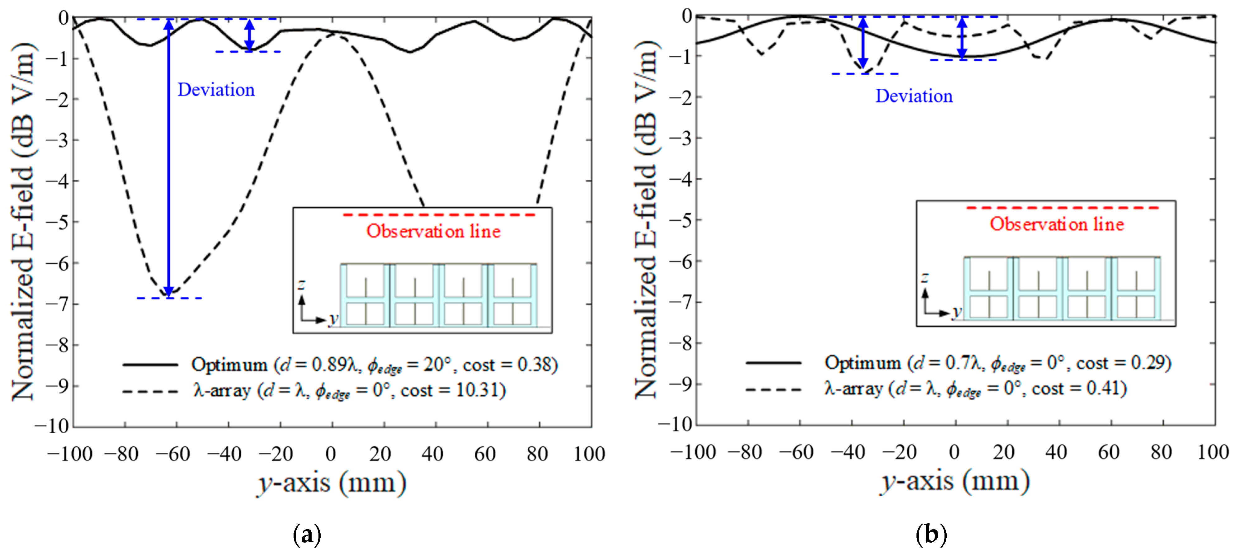 Applsci 14 08632 g007