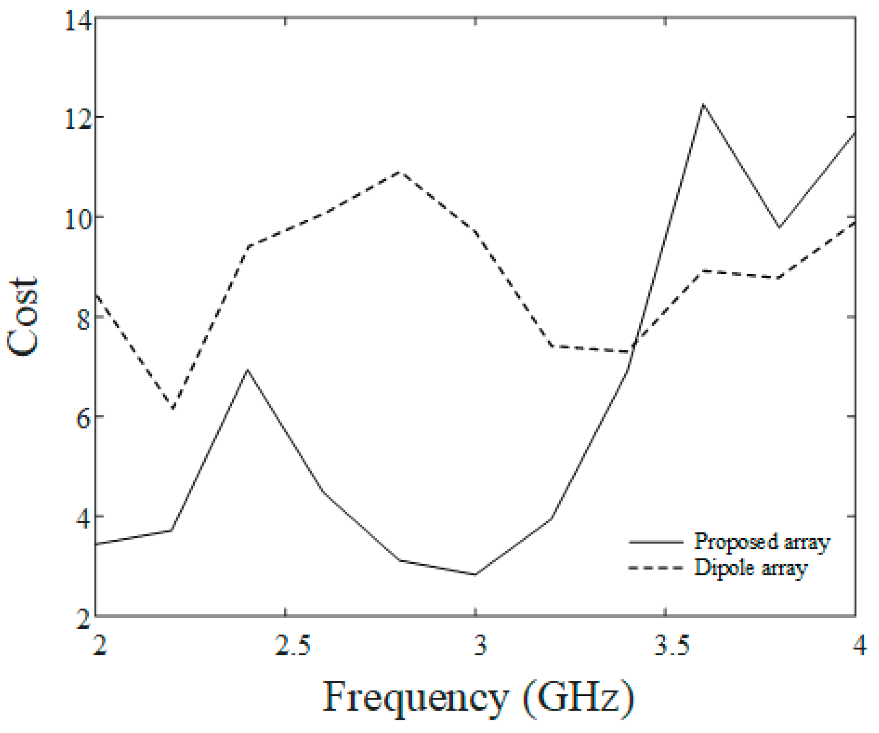 Applsci 14 08632 g008