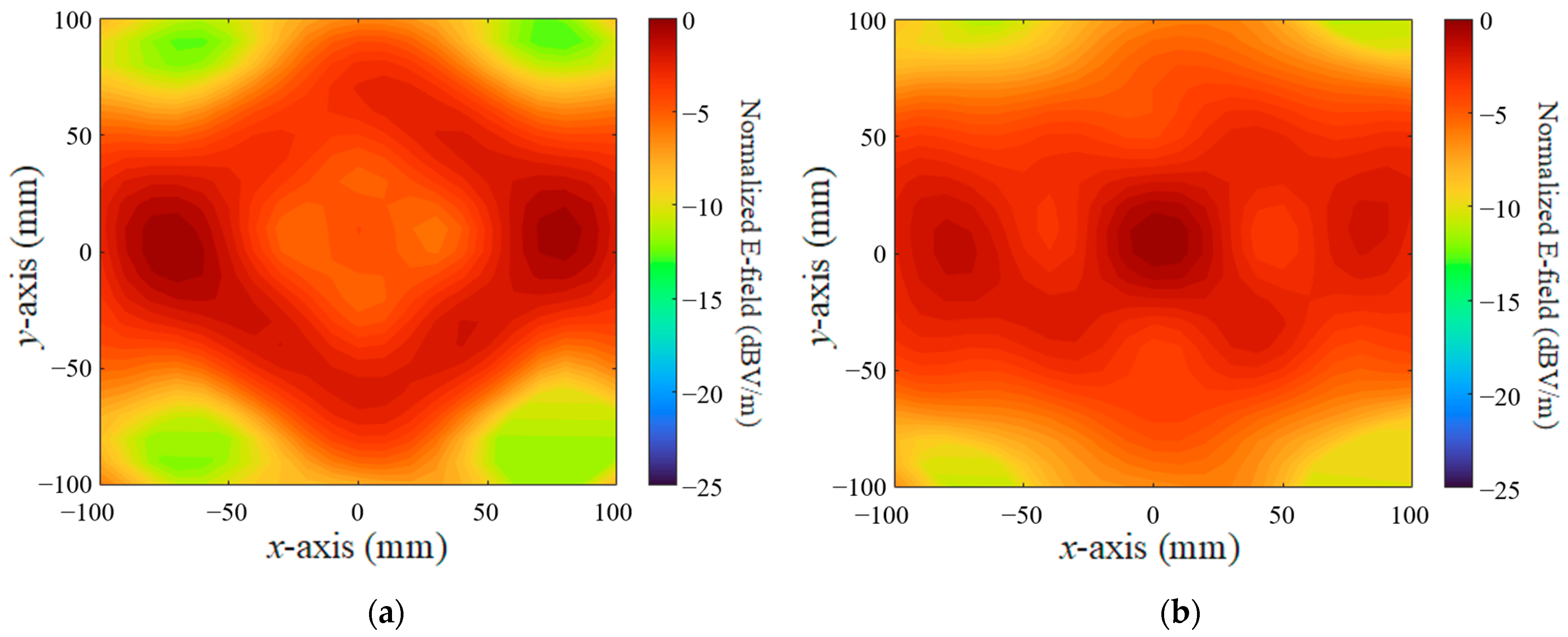 Applsci 14 08632 g010