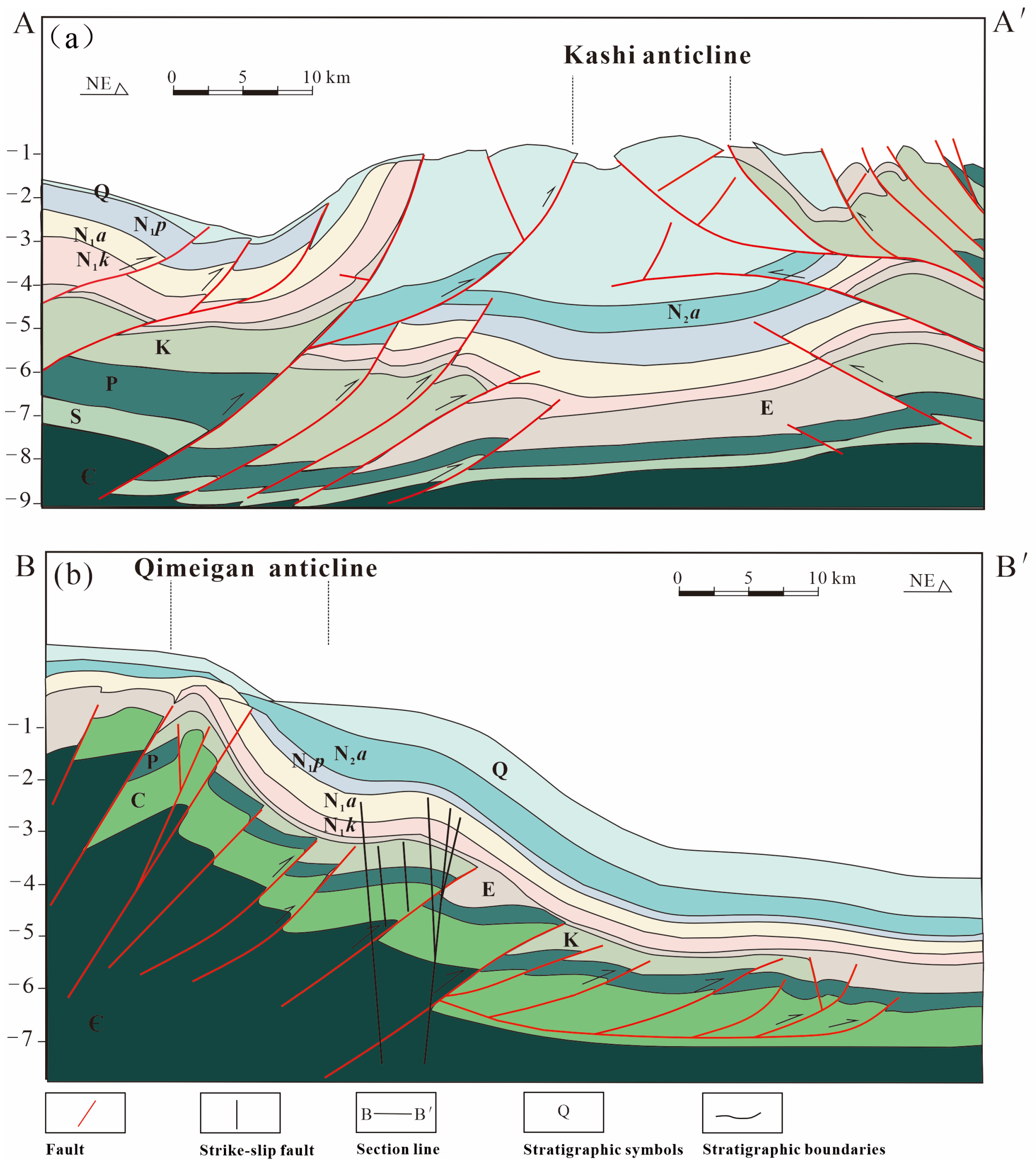 Applsci 14 08634 g002