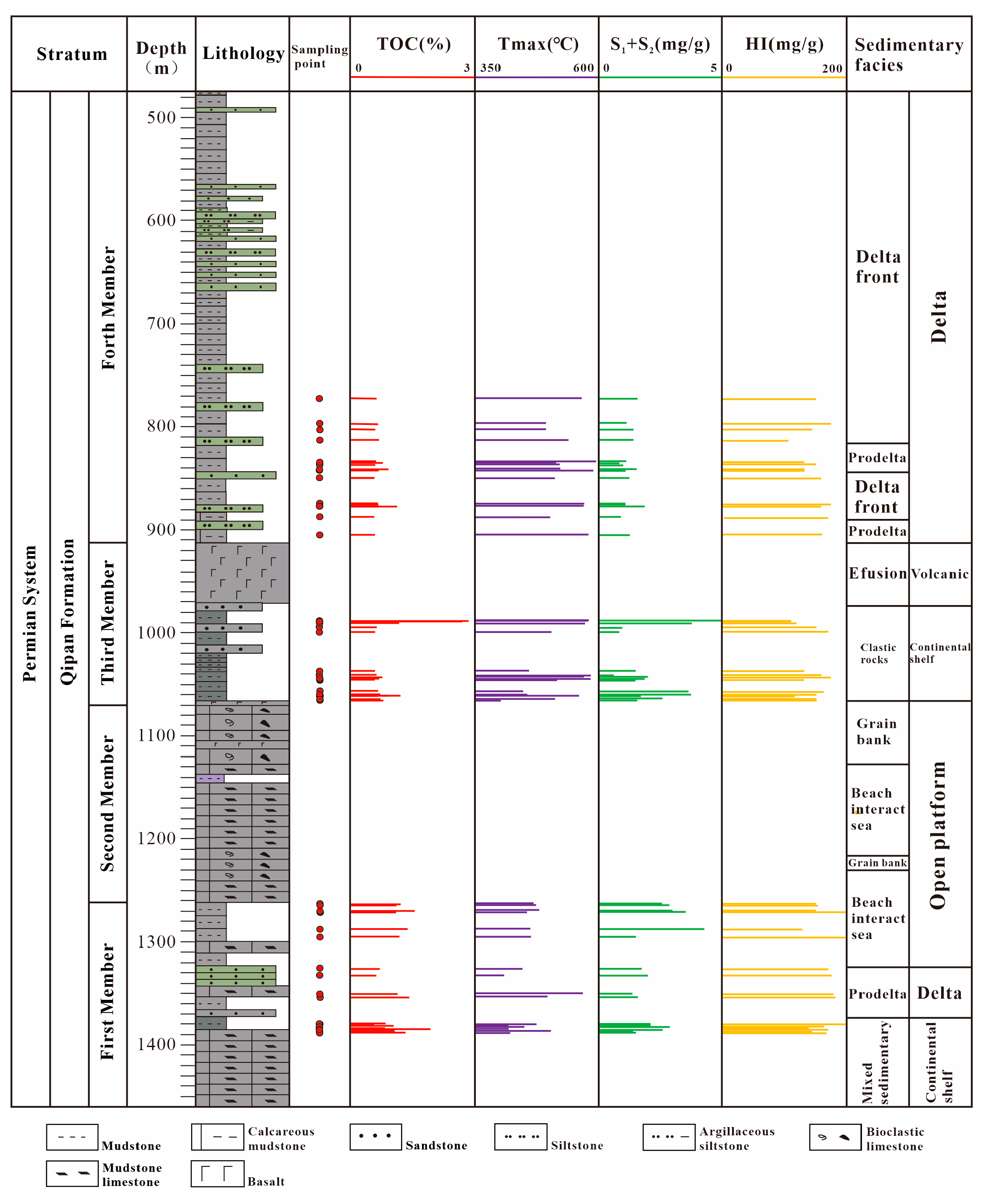 Applsci 14 08634 g004