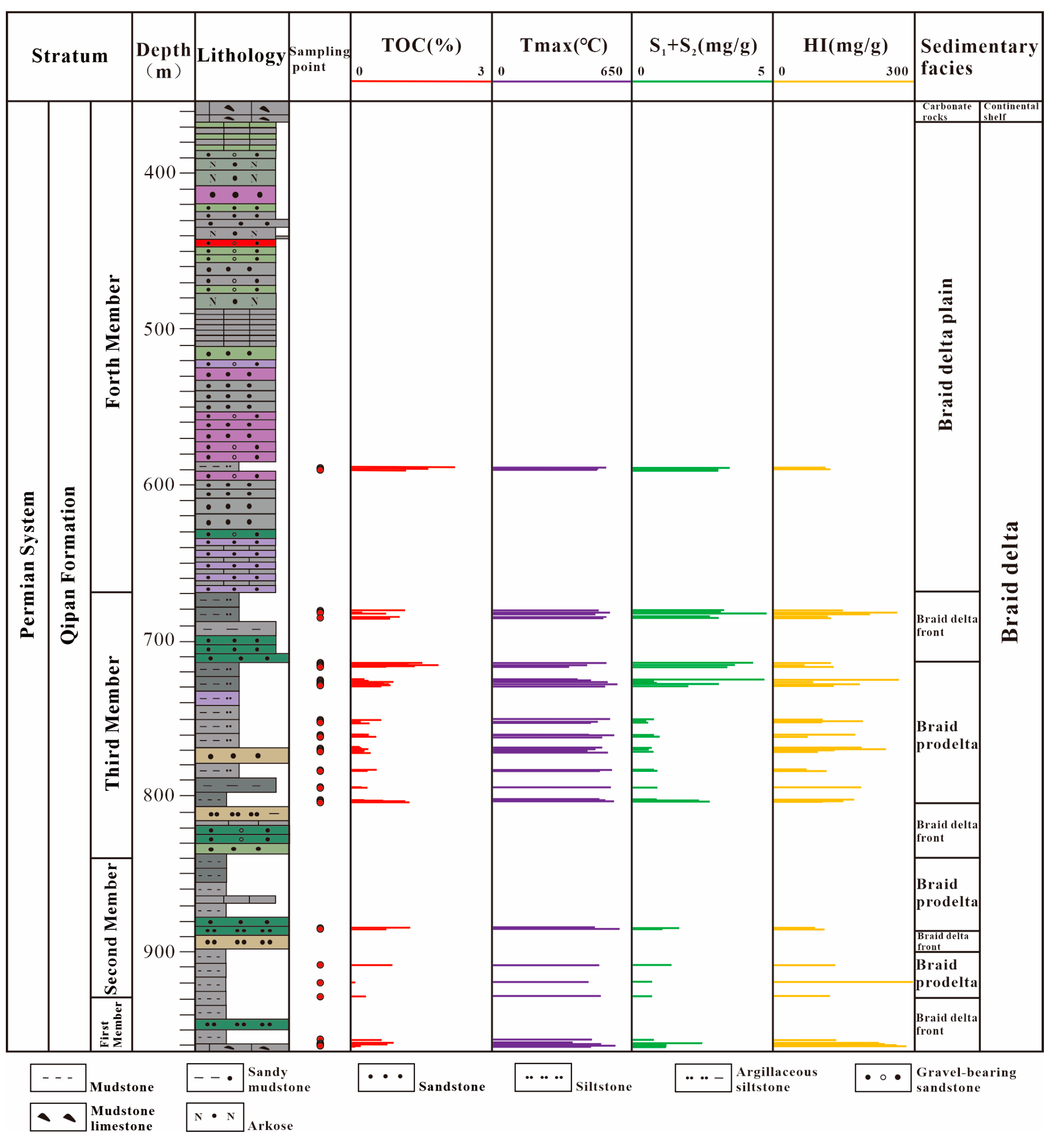 Applsci 14 08634 g007