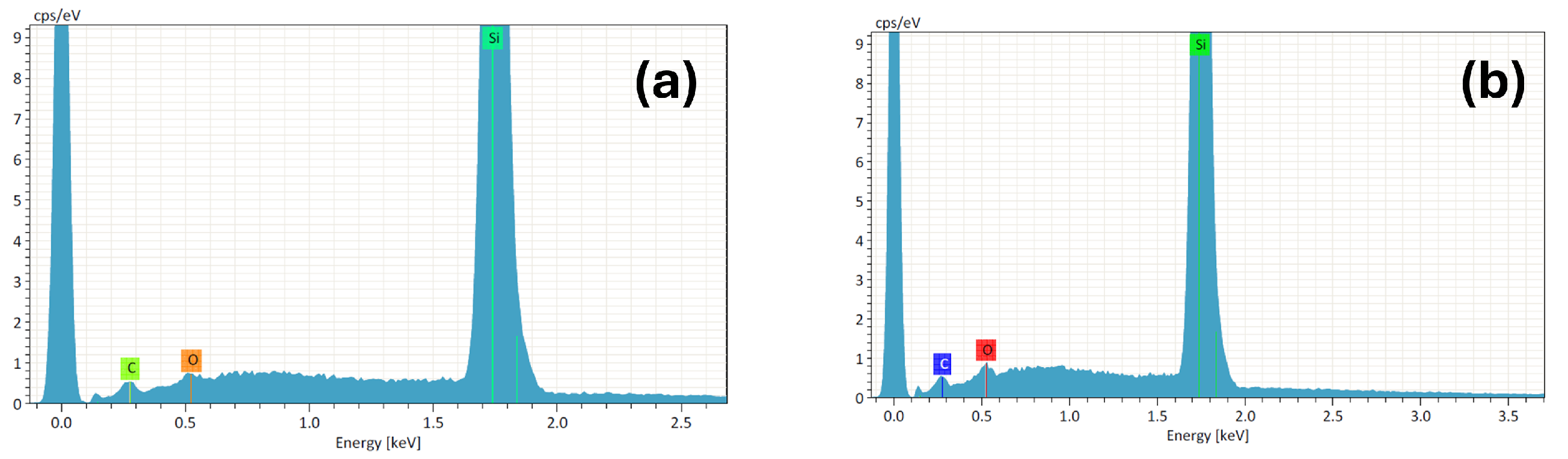 Applsci 14 08635 g005