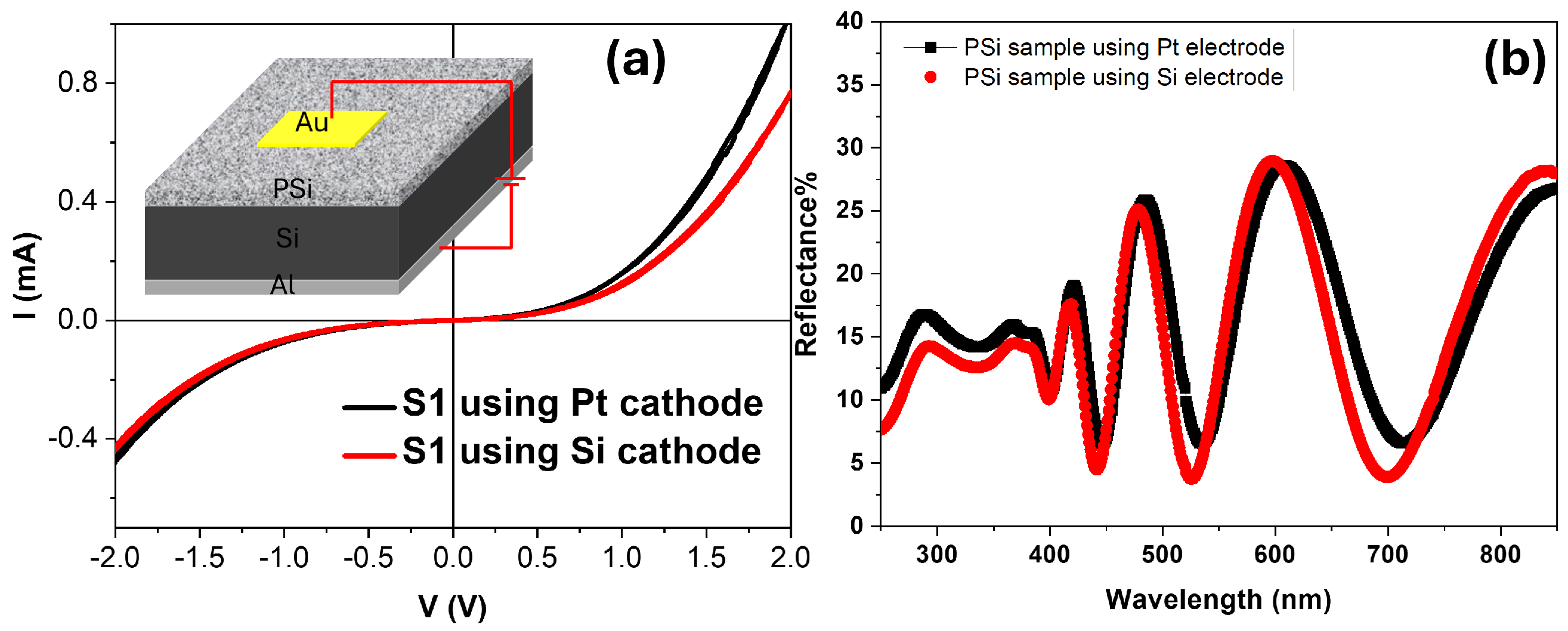 Applsci 14 08635 g007