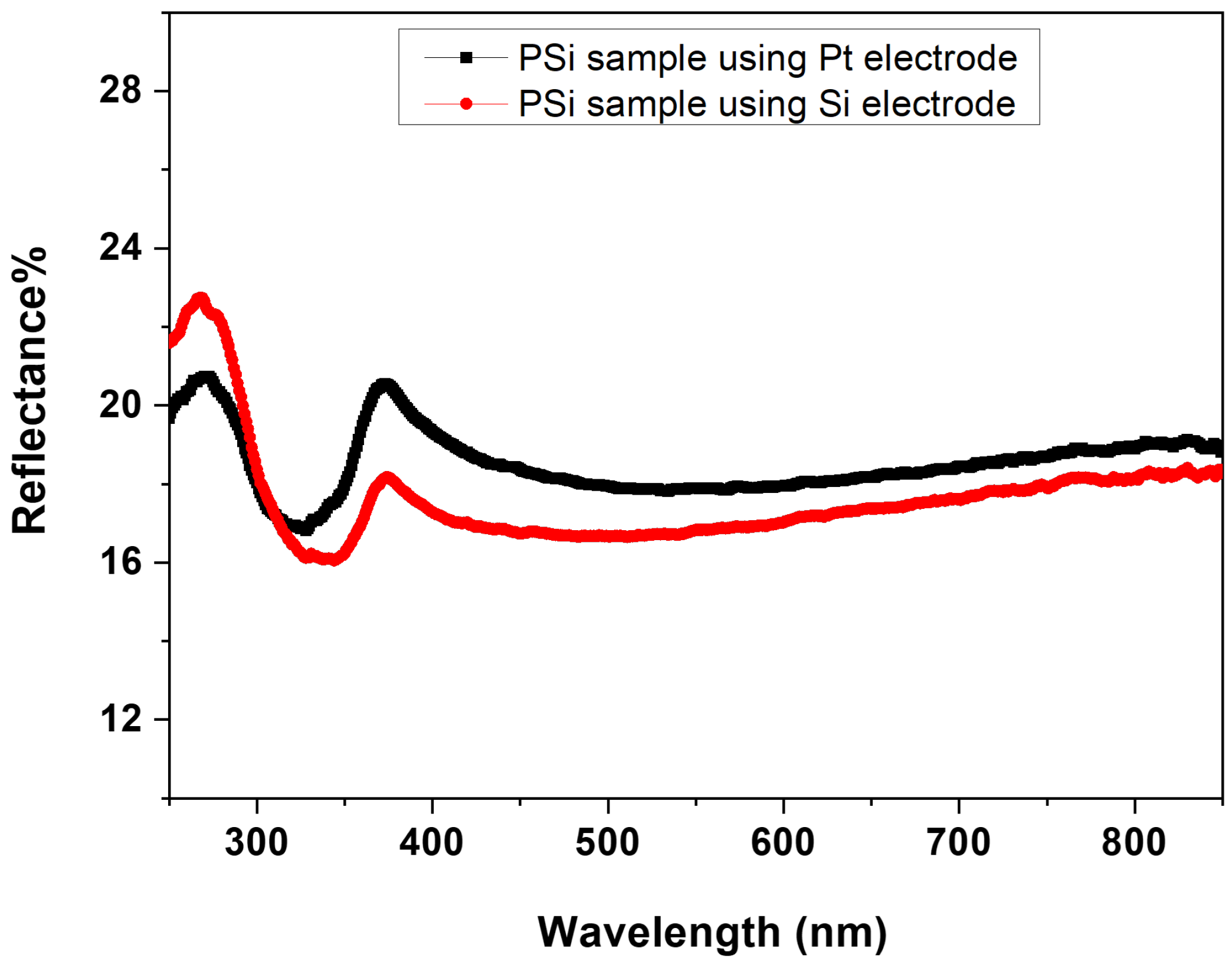Applsci 14 08635 g008