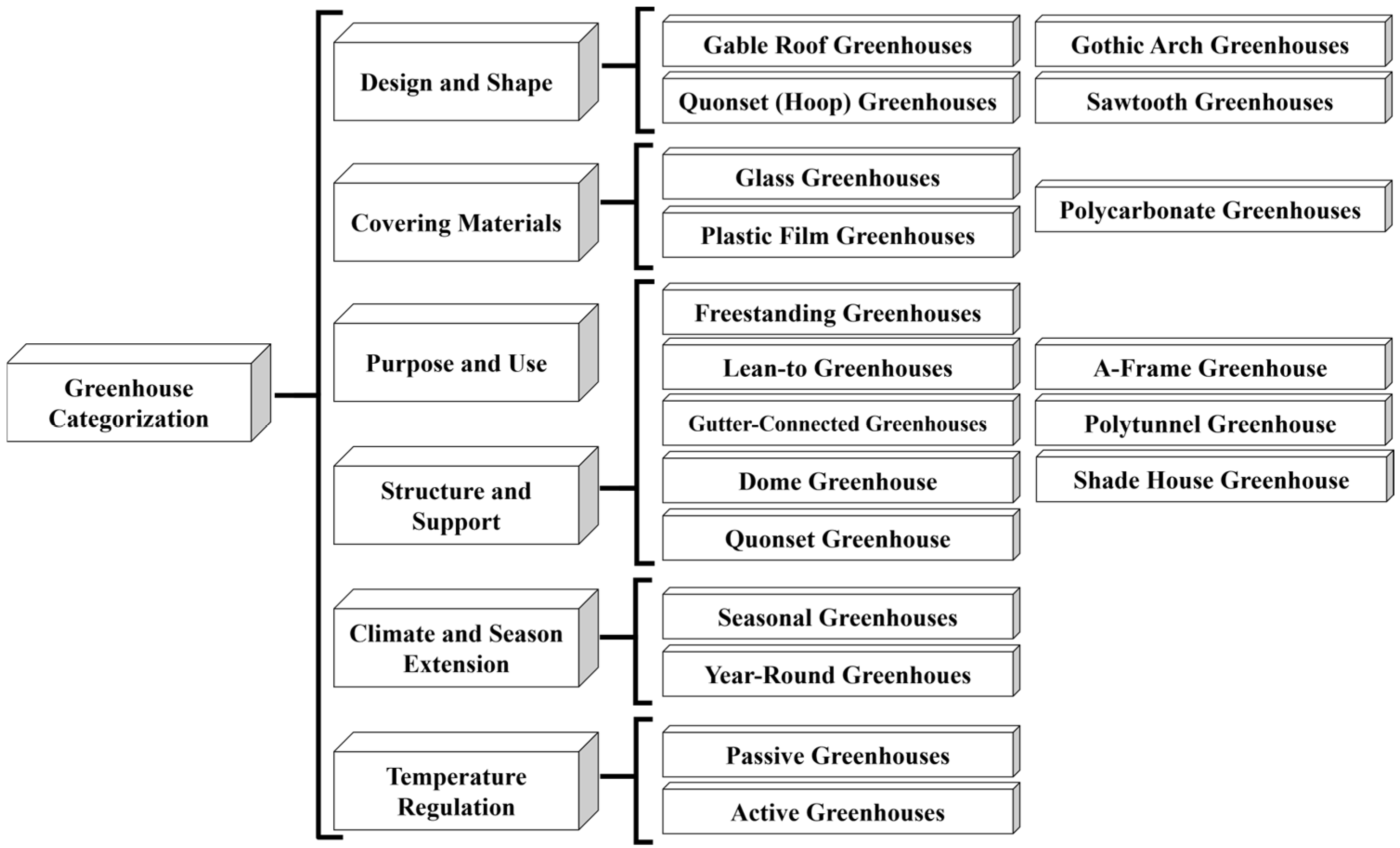 Applsci 14 08640 g001