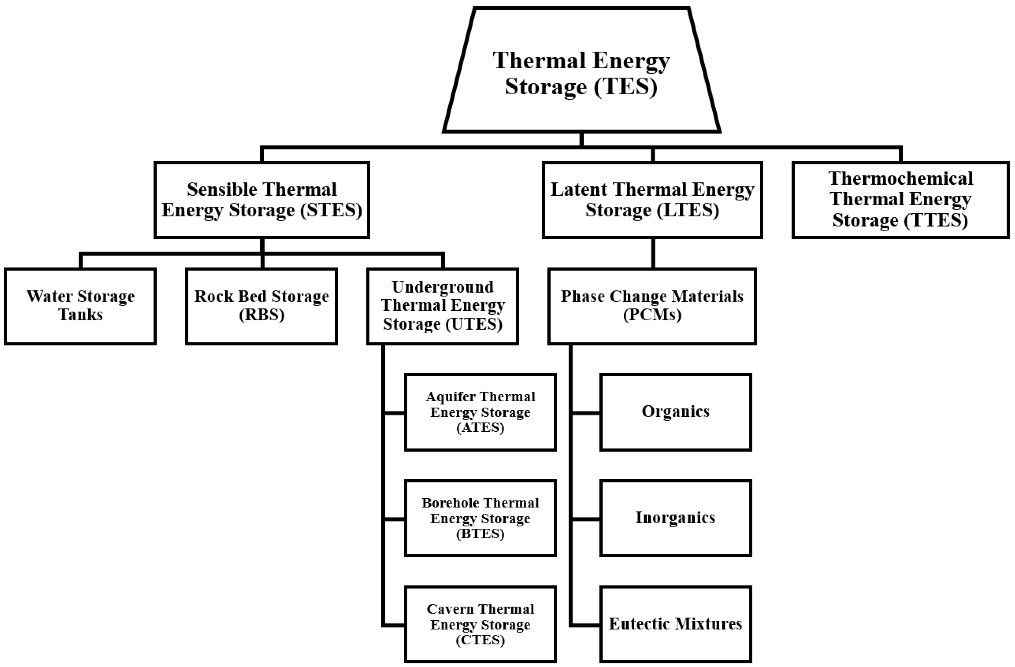 Applsci 14 08640 g004