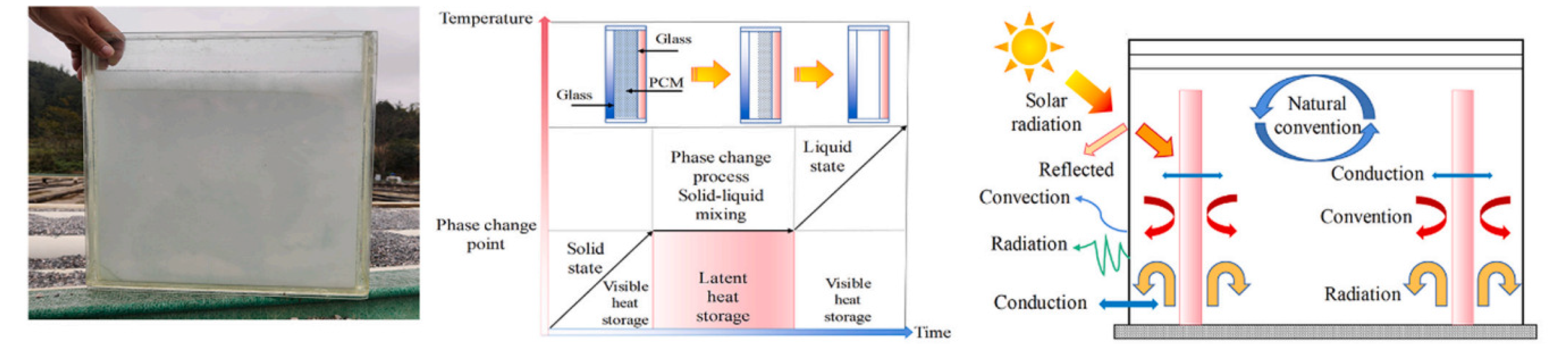 Applsci 14 08640 g020a