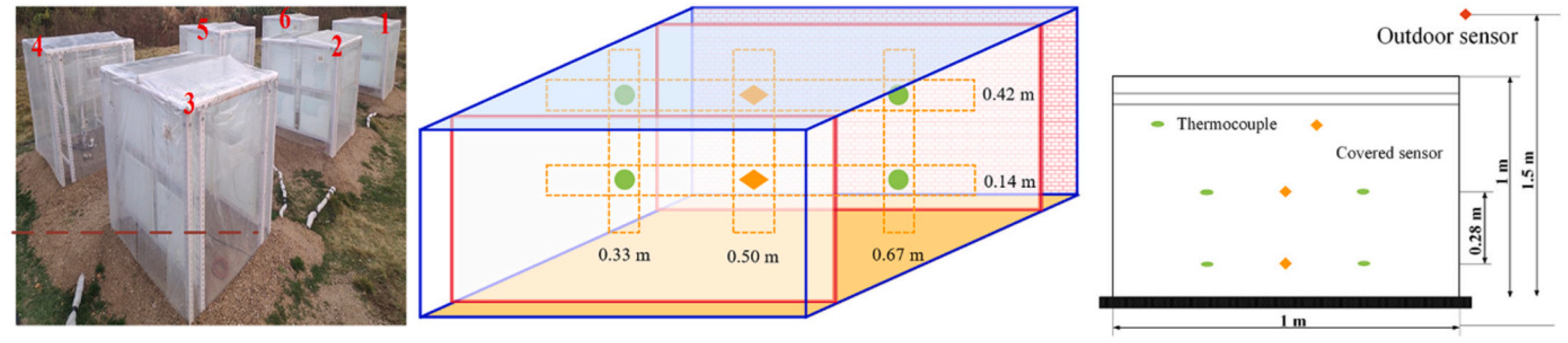 Applsci 14 08640 g020b