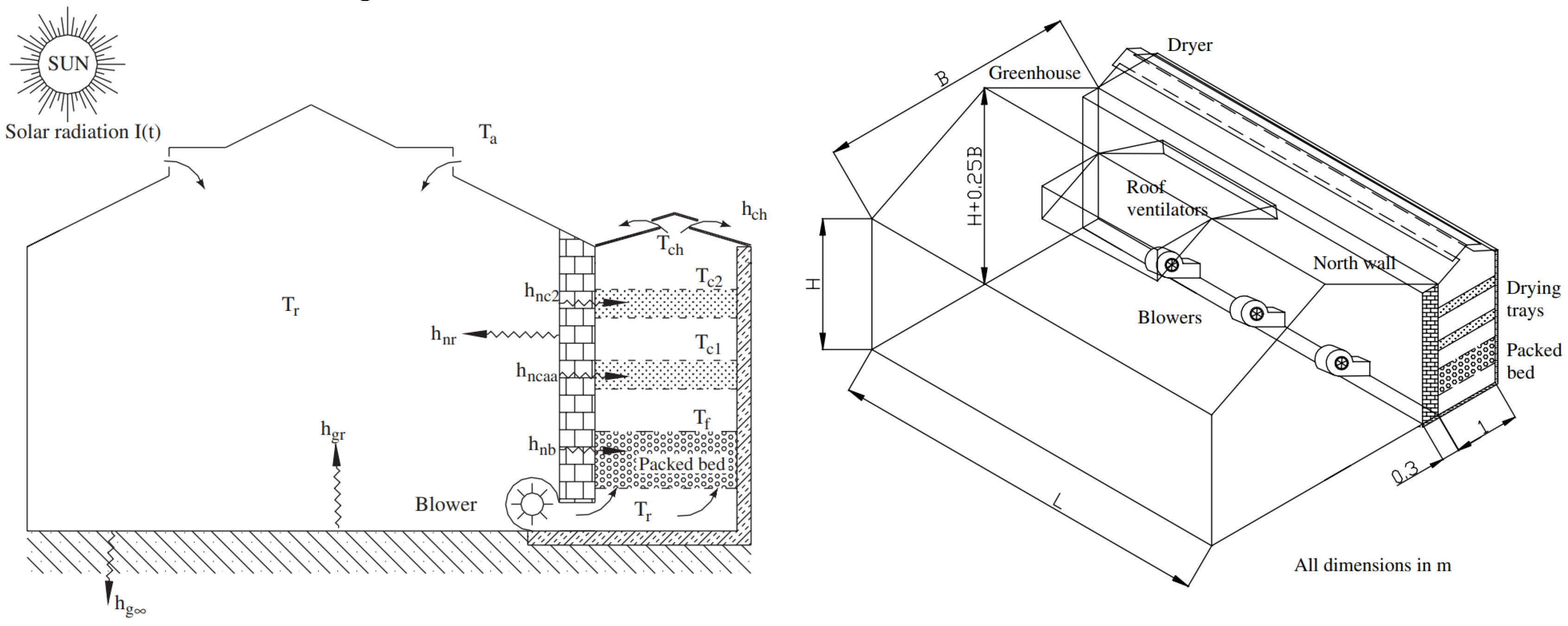 Applsci 14 08640 g030