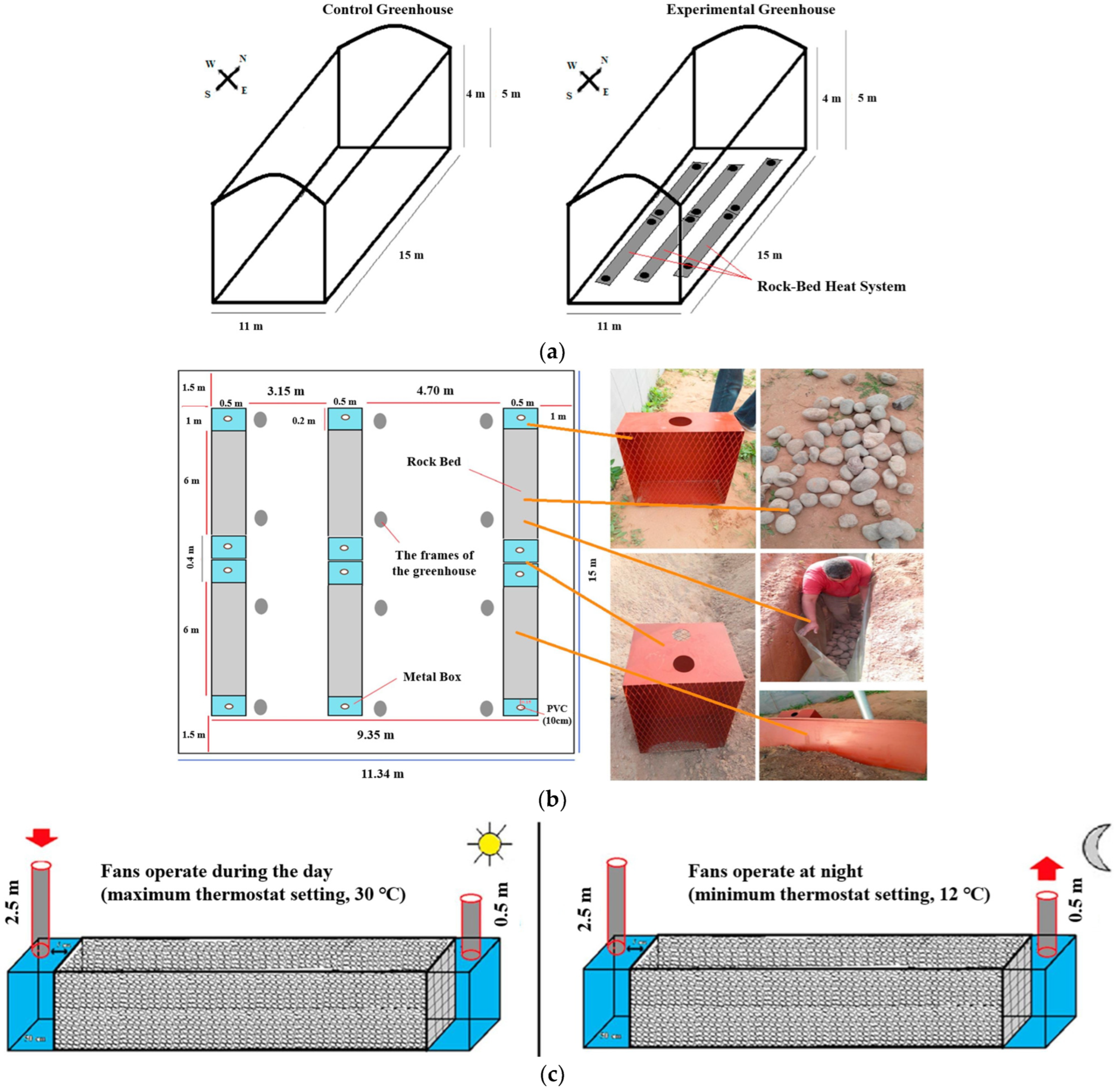 Applsci 14 08640 g031