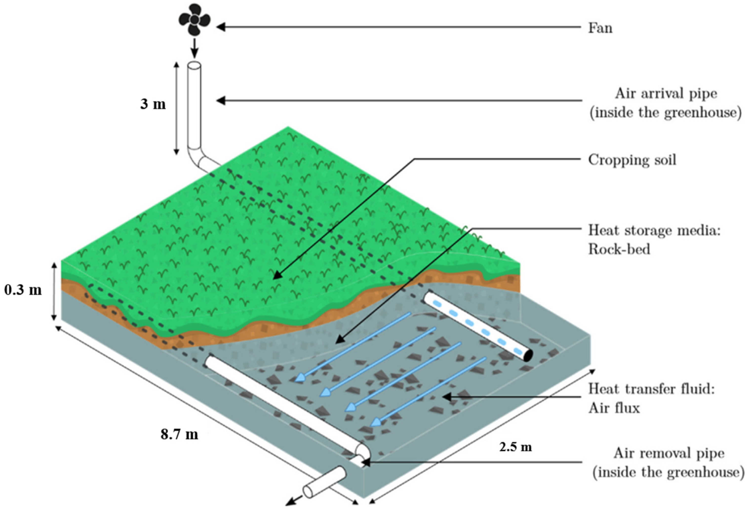 Applsci 14 08640 g034a