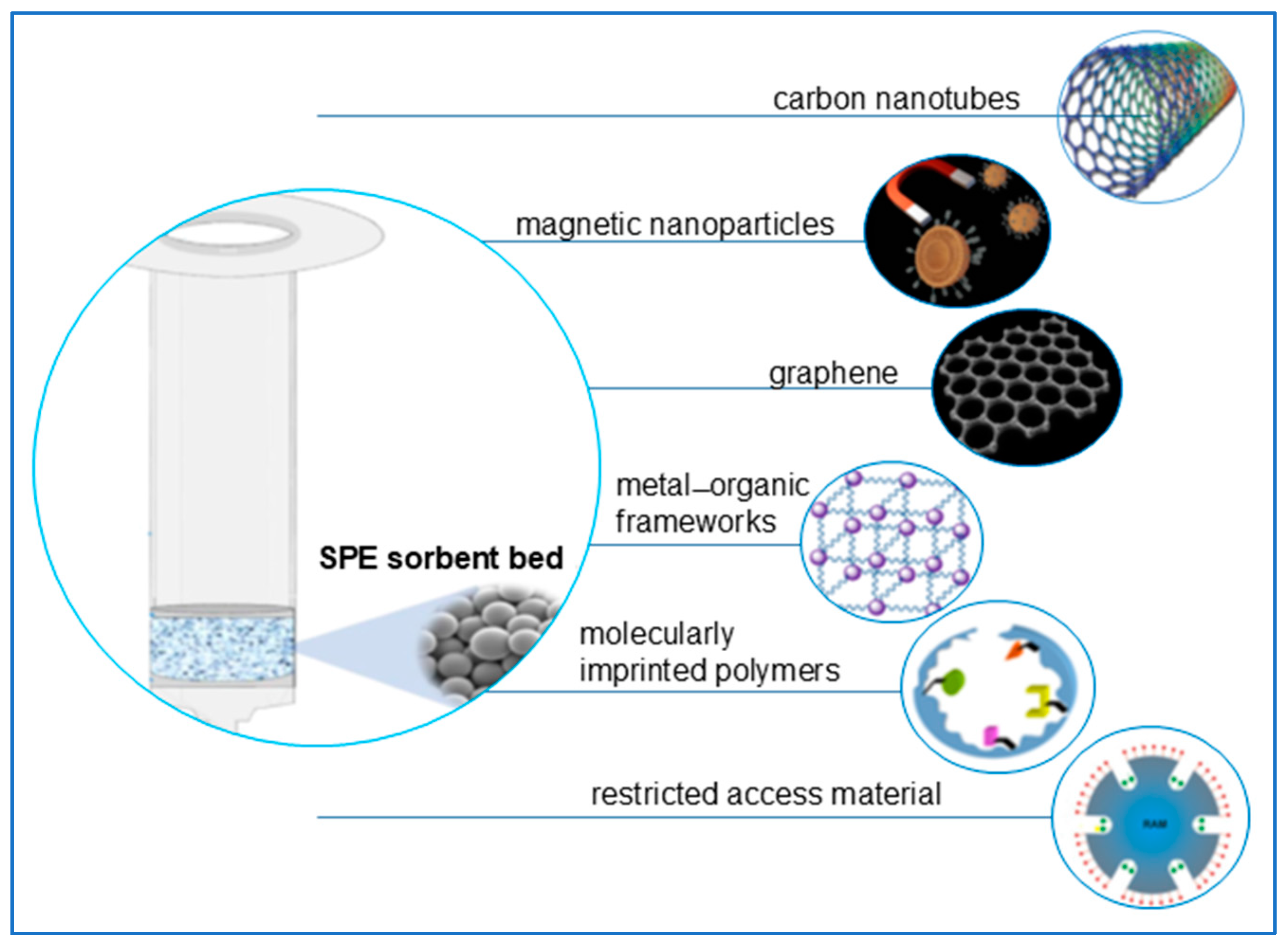 Applsci 14 08645 g002