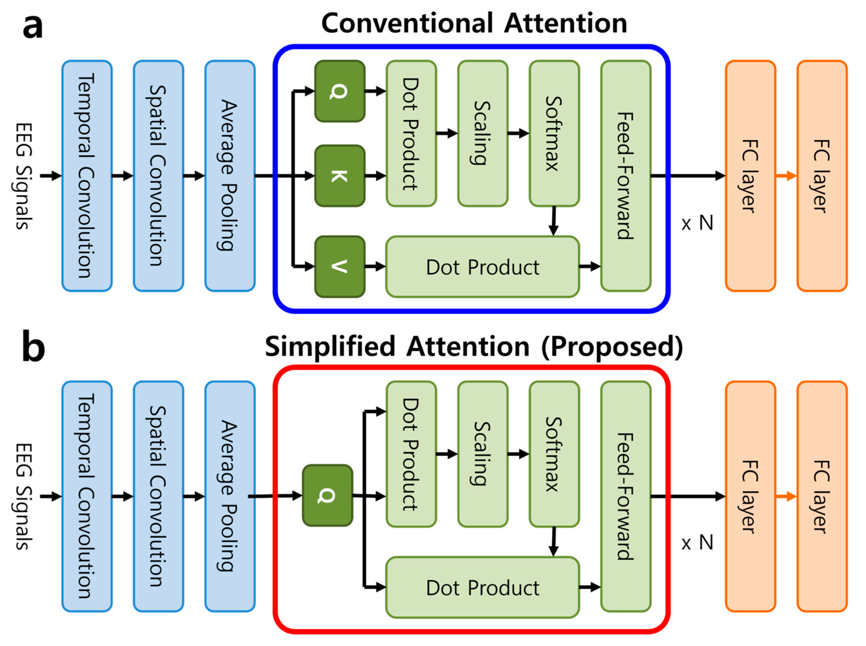 Applsci 14 08646 g002