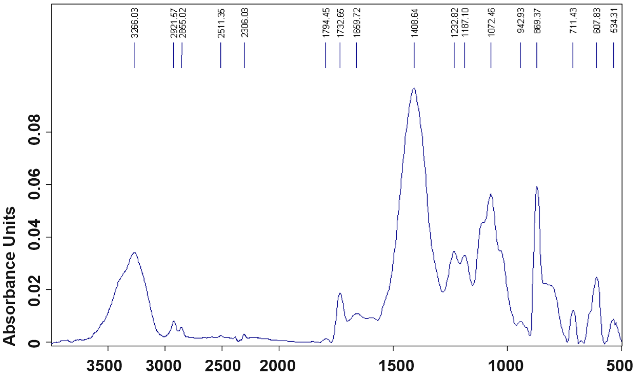 Applsci 14 08655 g020 Applsci 14 08655 g020