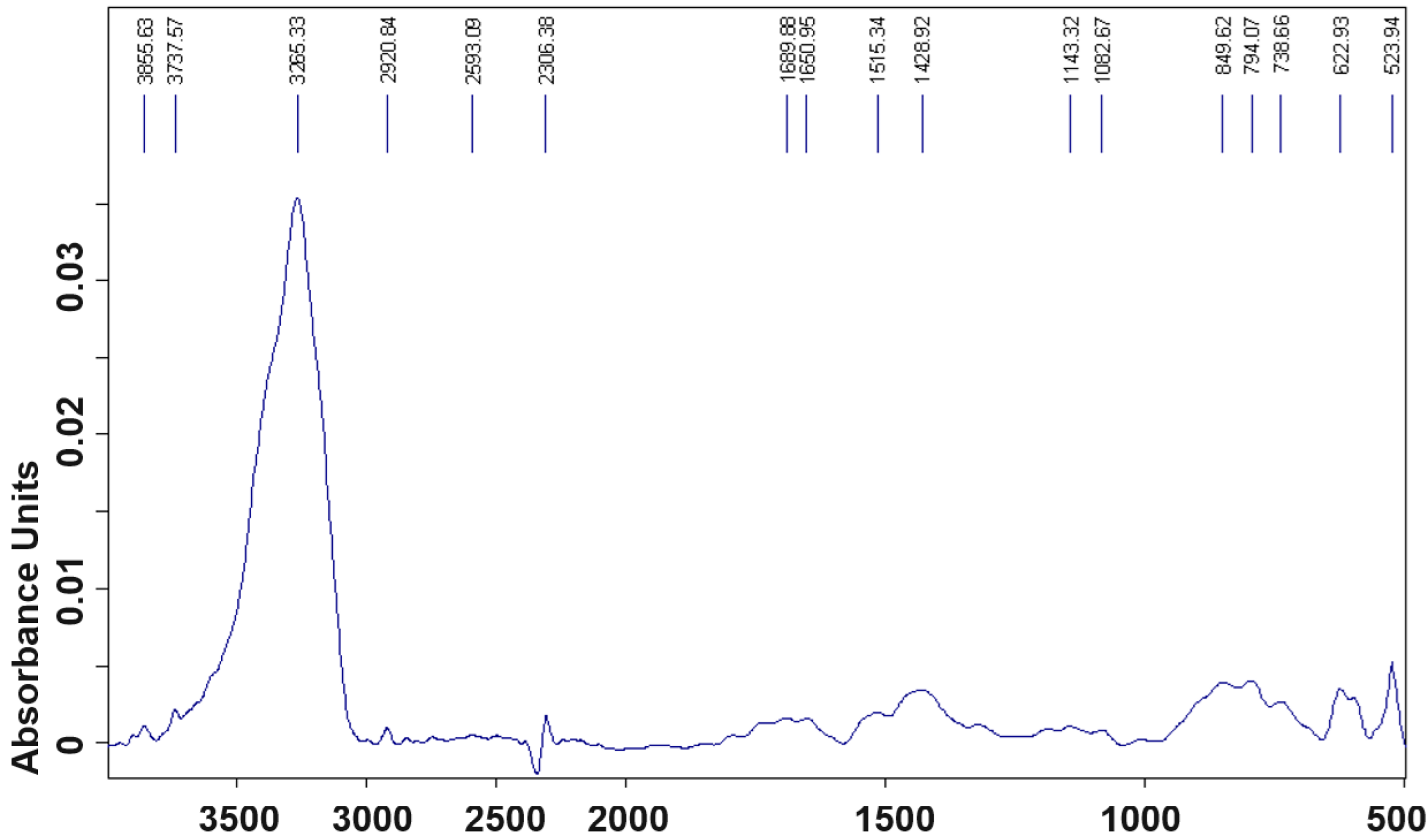 Applsci 14 08655 g021 Applsci 14 08655 g021
