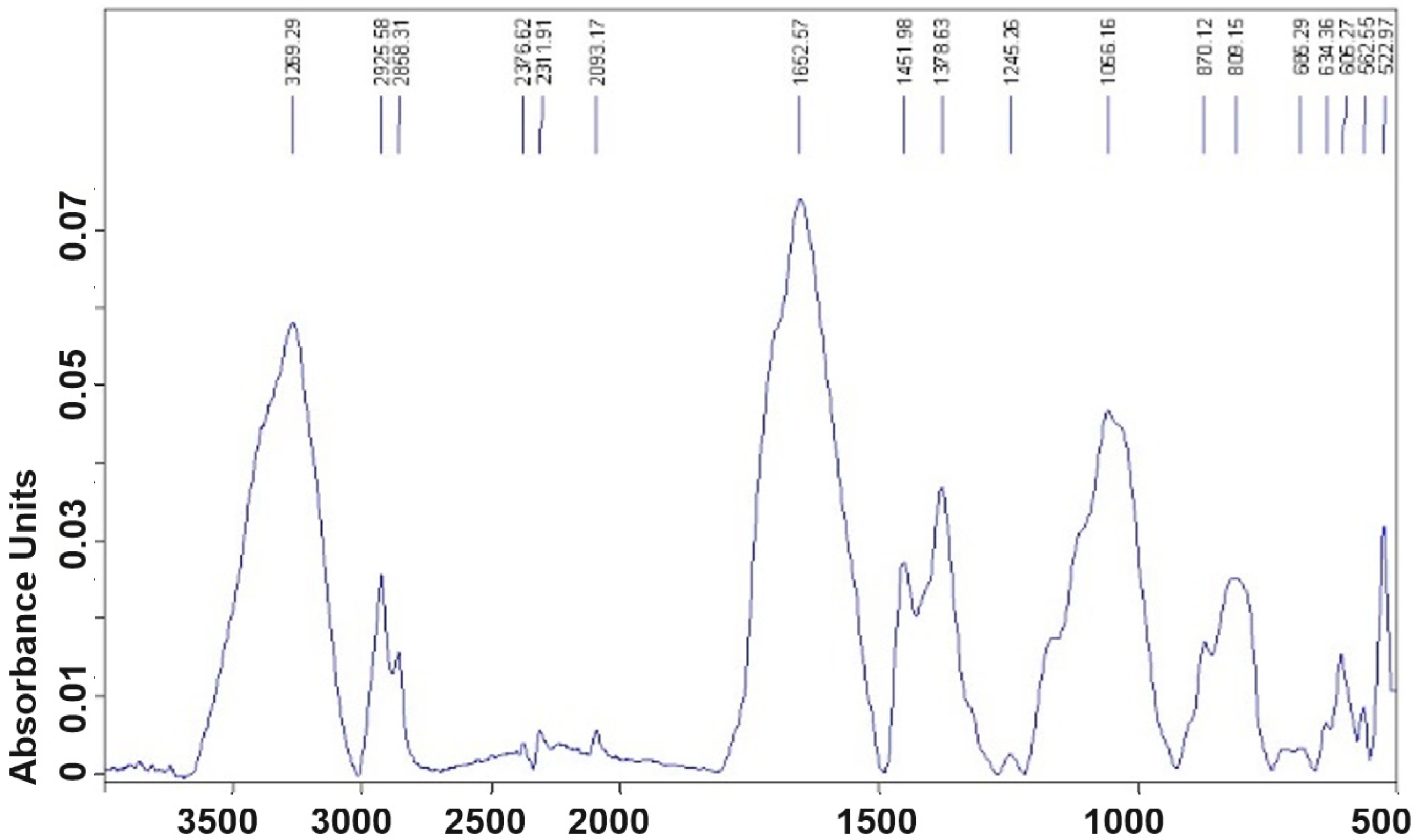 Applsci 14 08655 g023 Applsci 14 08655 g023