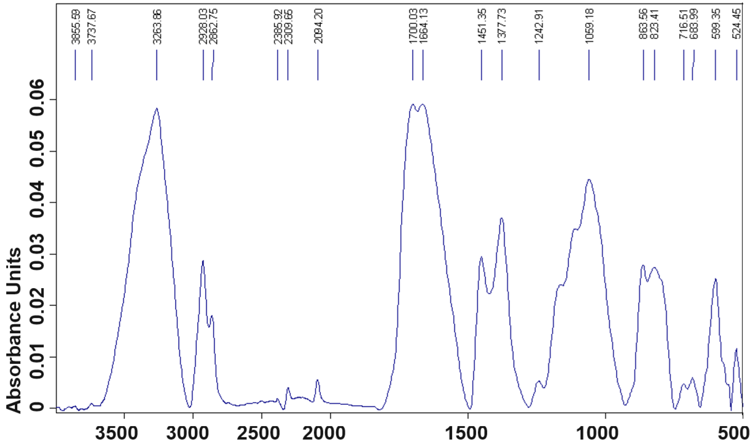 Applsci 14 08655 g024 Applsci 14 08655 g024
