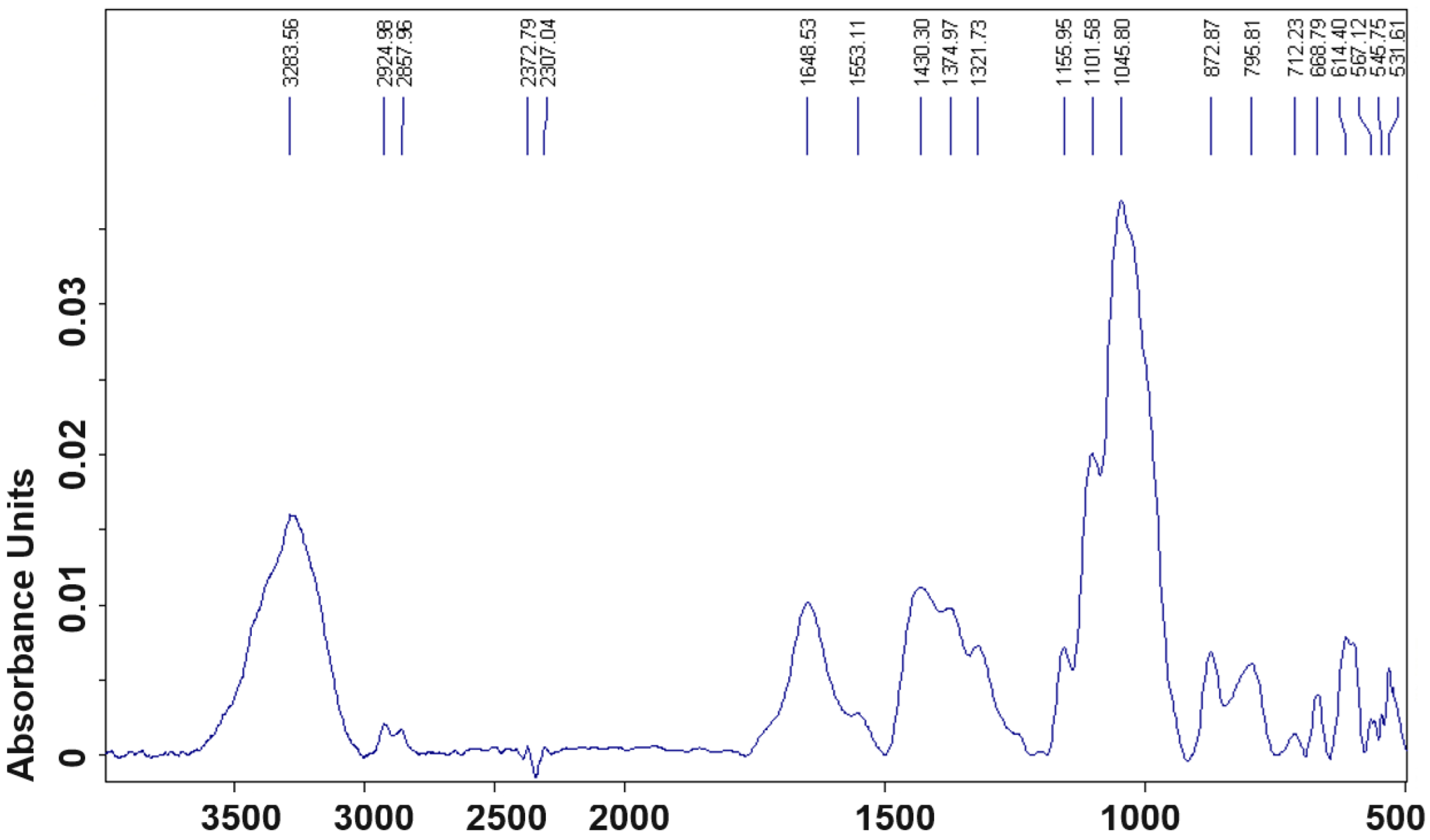 Applsci 14 08655 g025 Applsci 14 08655 g025