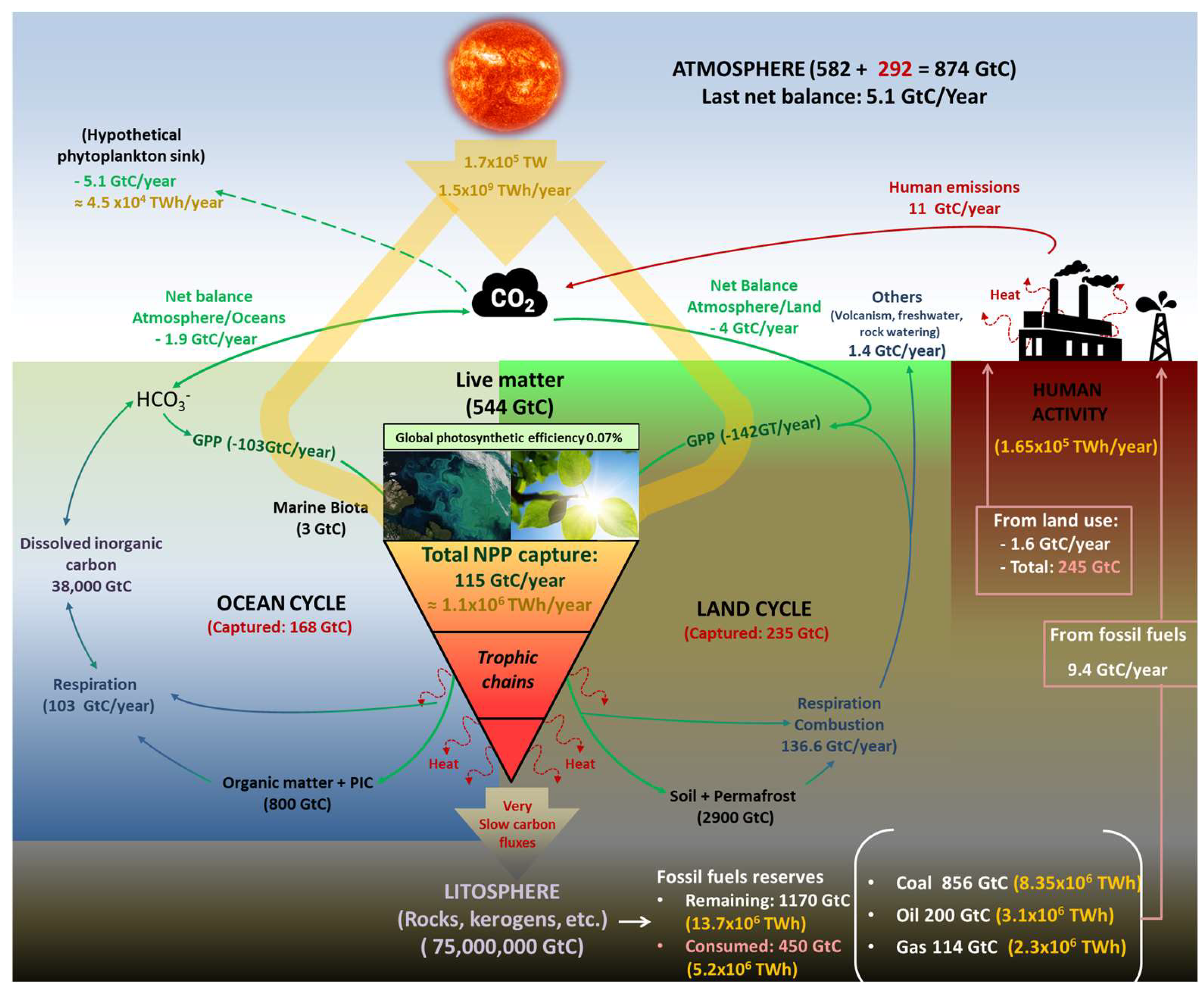 Applsci 14 08657 g001 Applsci 14 08657 g001