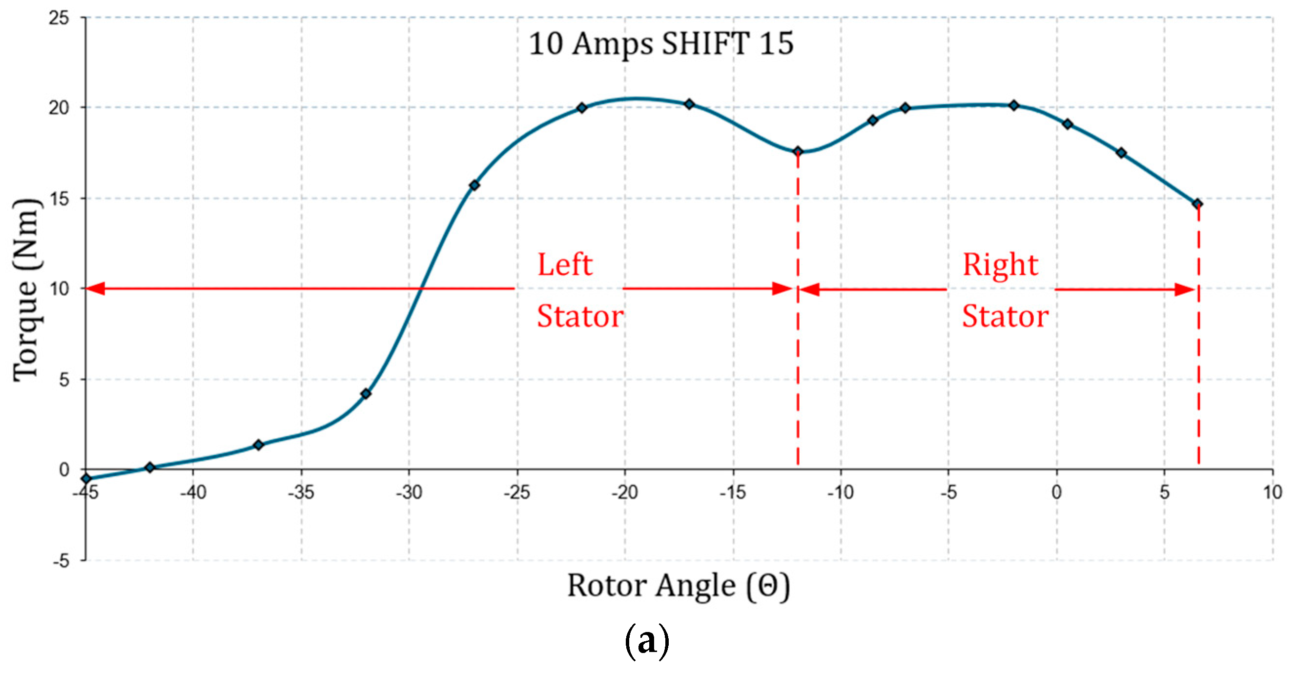Applsci 14 08658 g006a