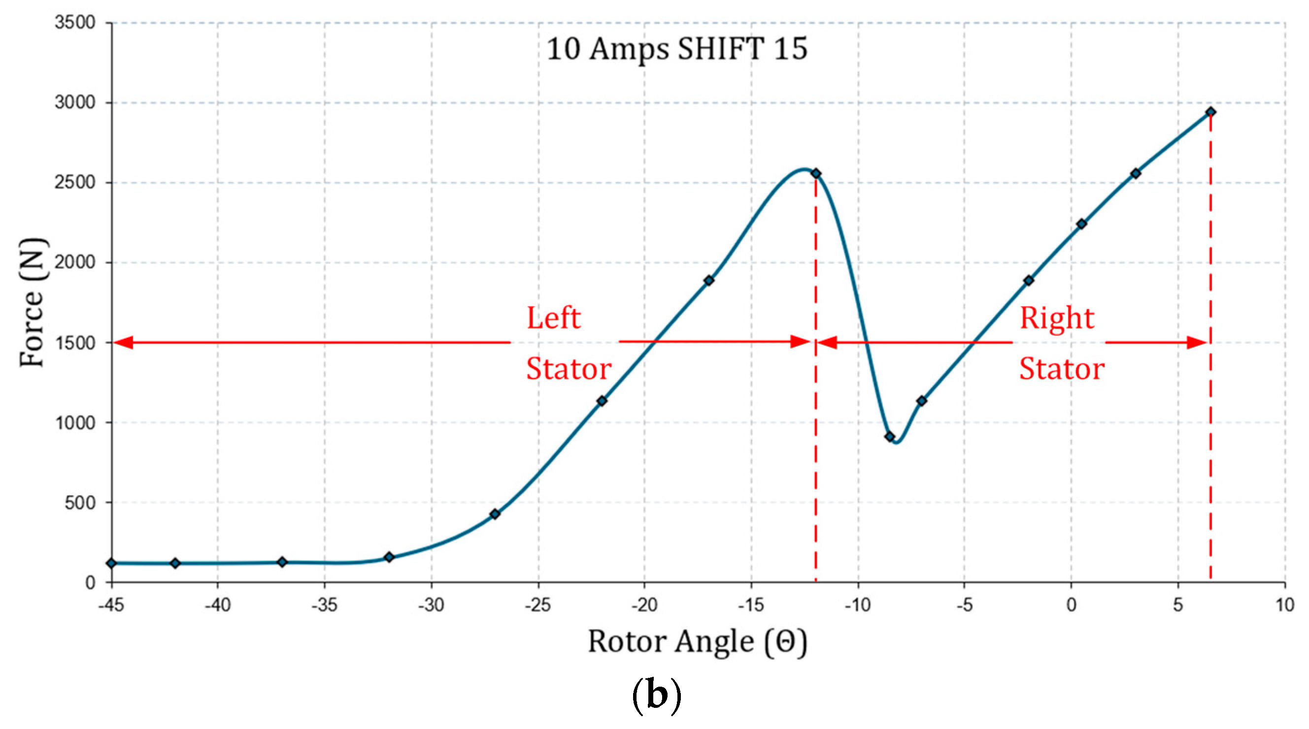 Applsci 14 08658 g006b
