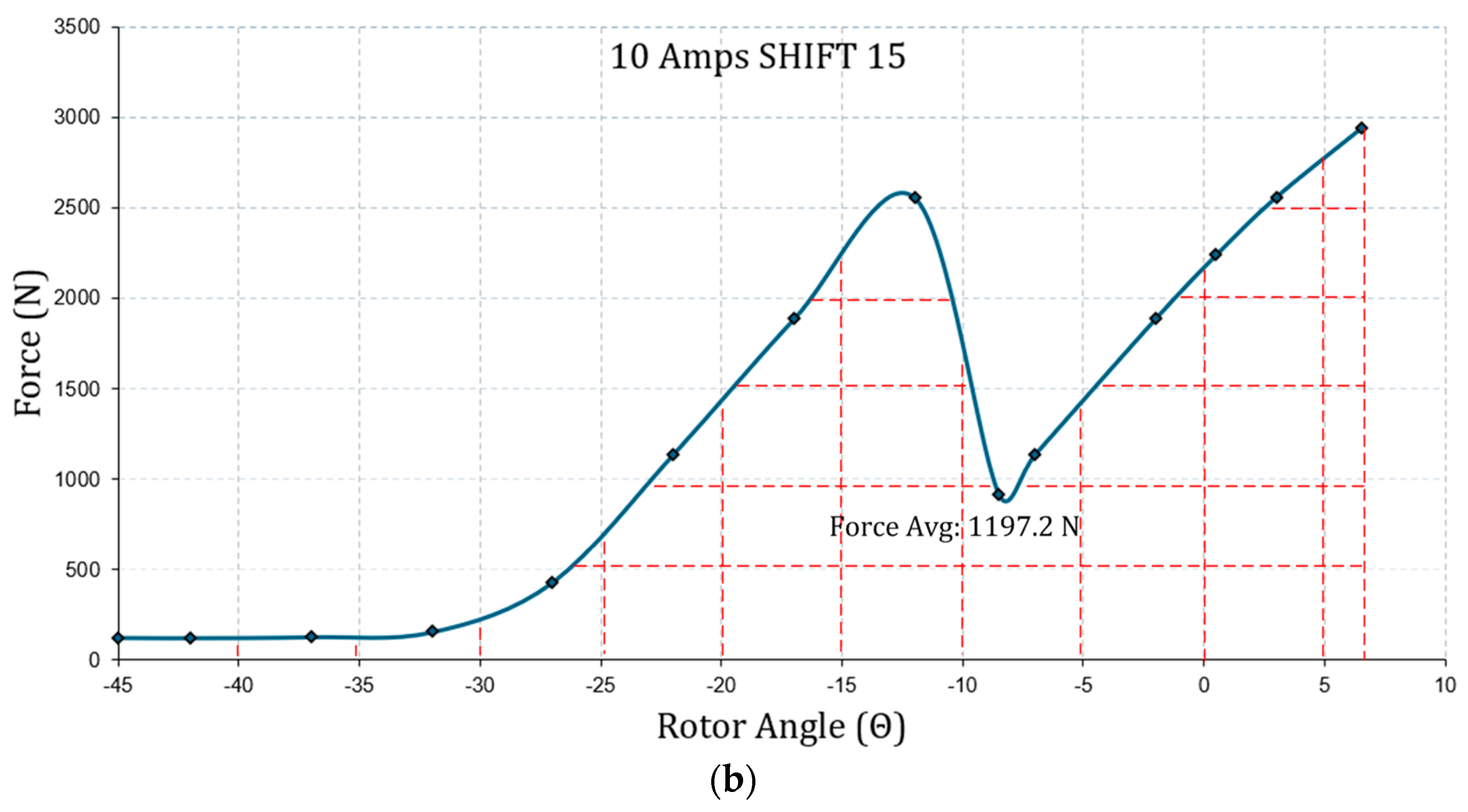 Applsci 14 08658 g008b