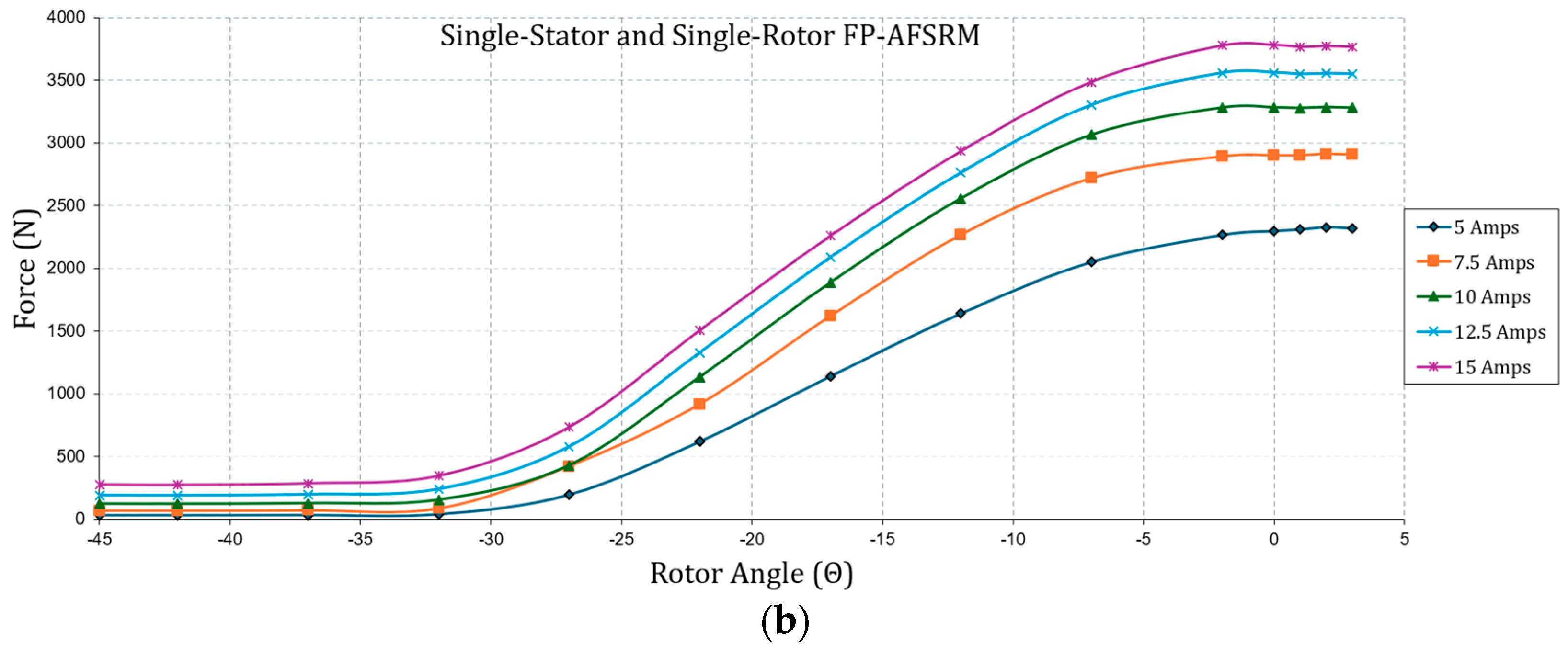 Applsci 14 08658 g009b