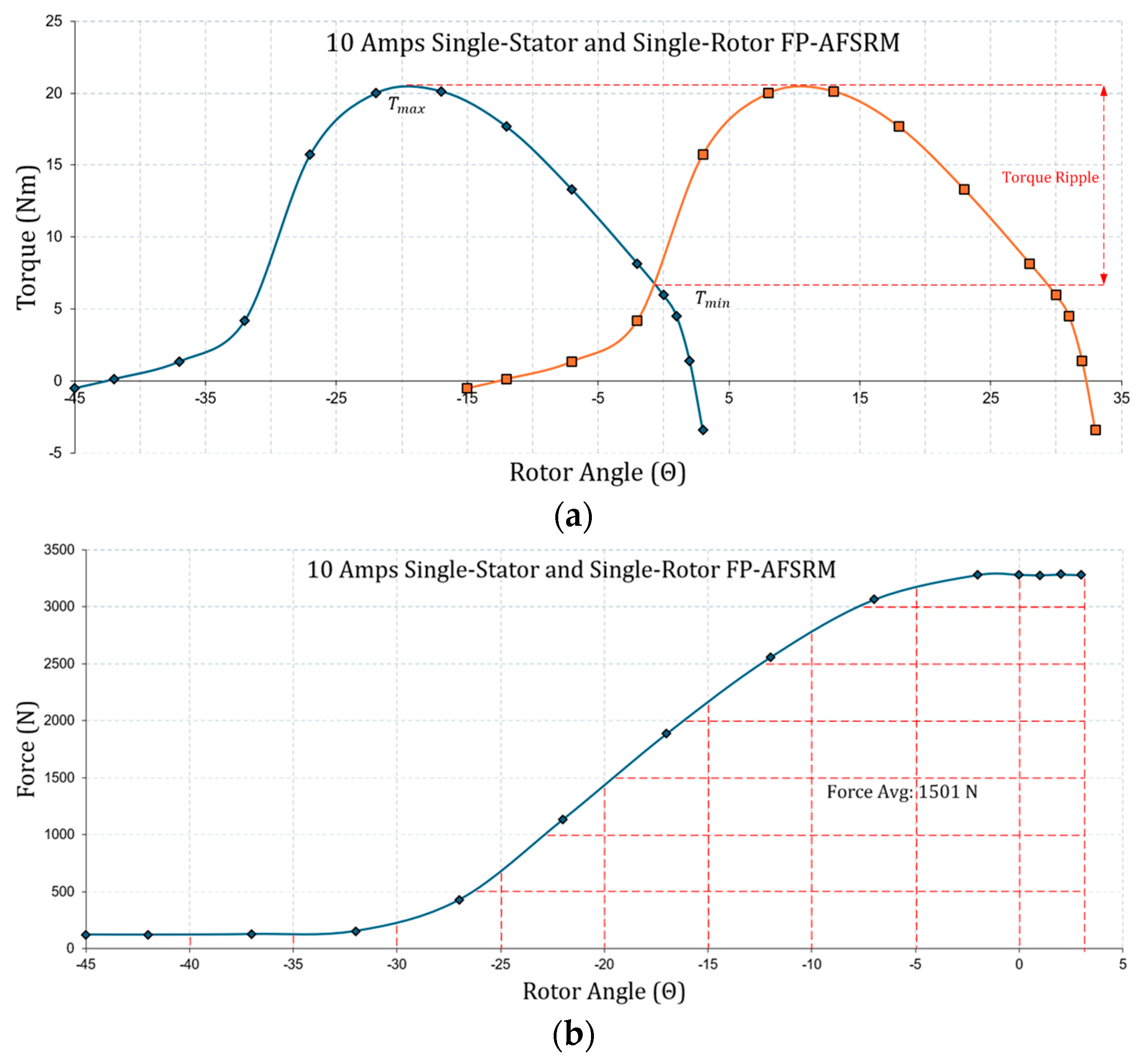 Applsci 14 08658 g010