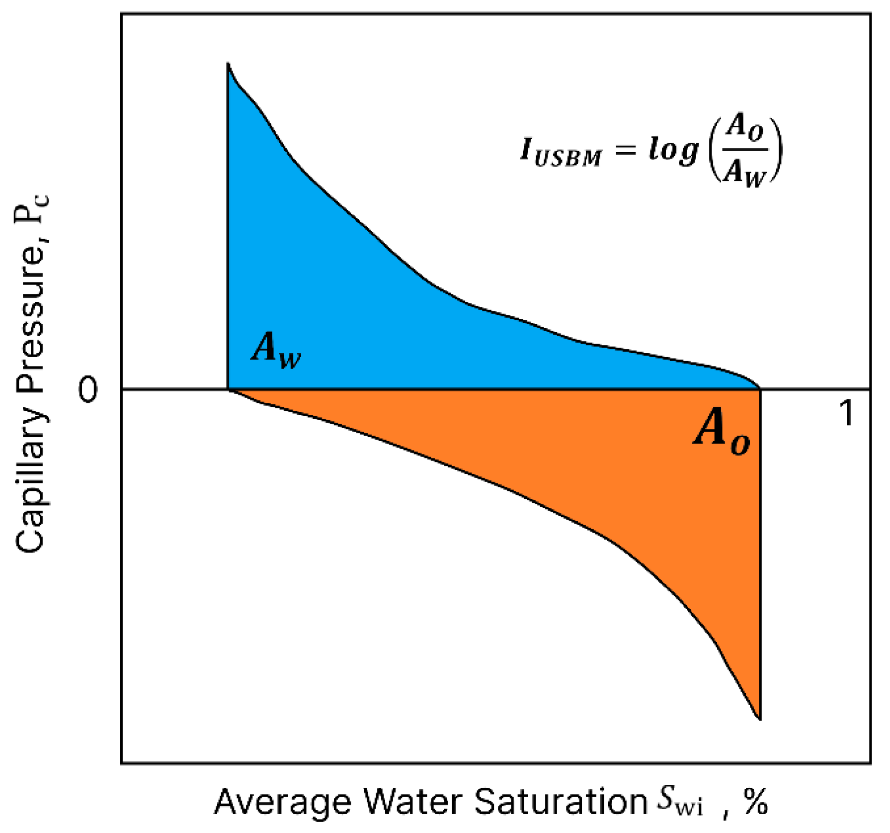 Applsci 14 08663 g002