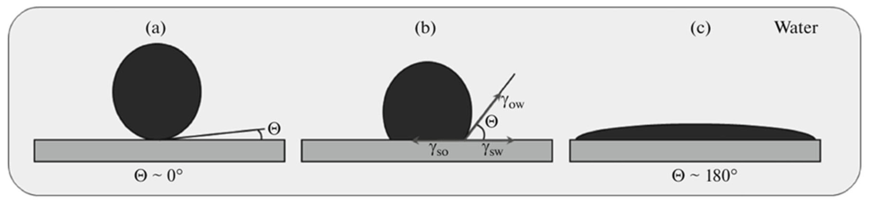 Applsci 14 08663 g004