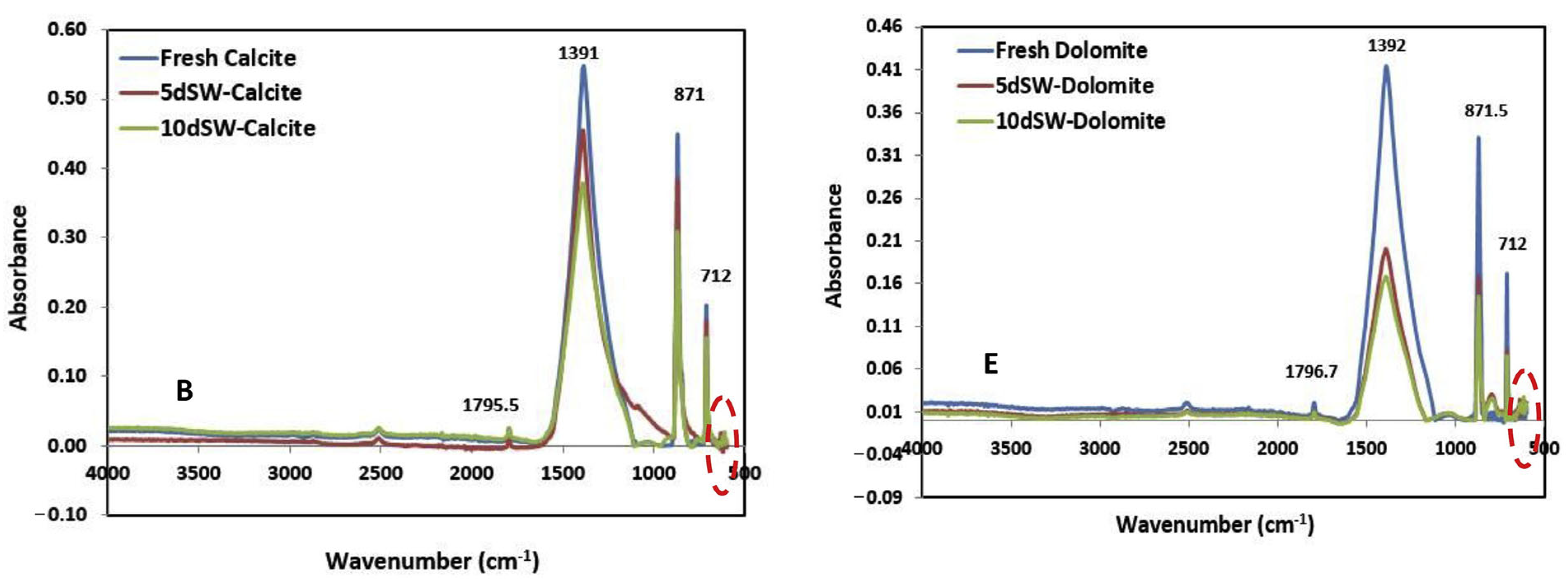 Applsci 14 08663 g008