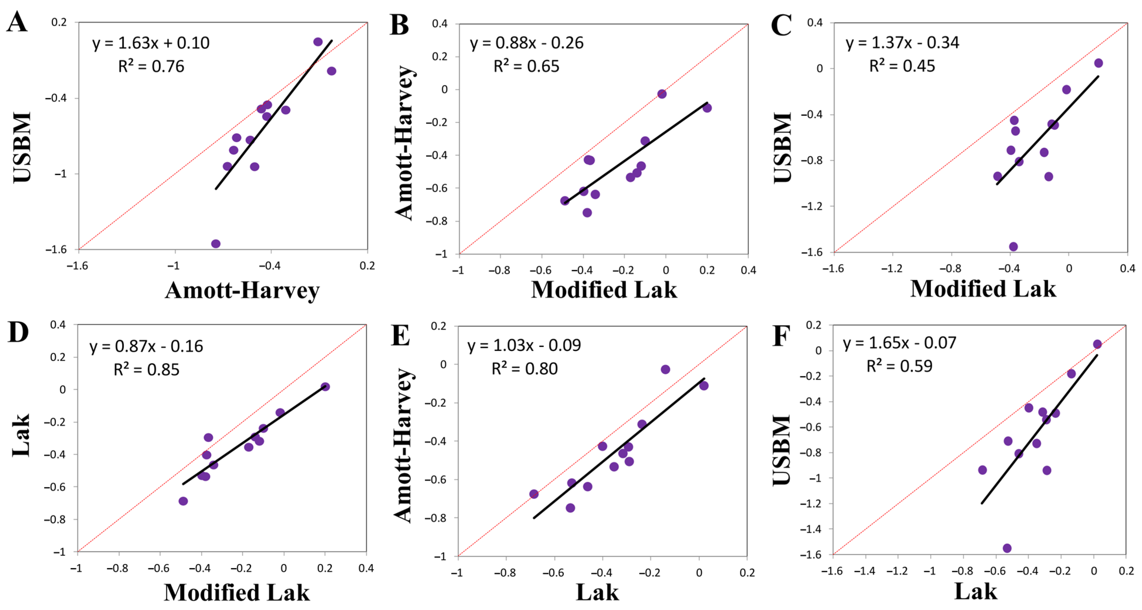 Applsci 14 08663 g011