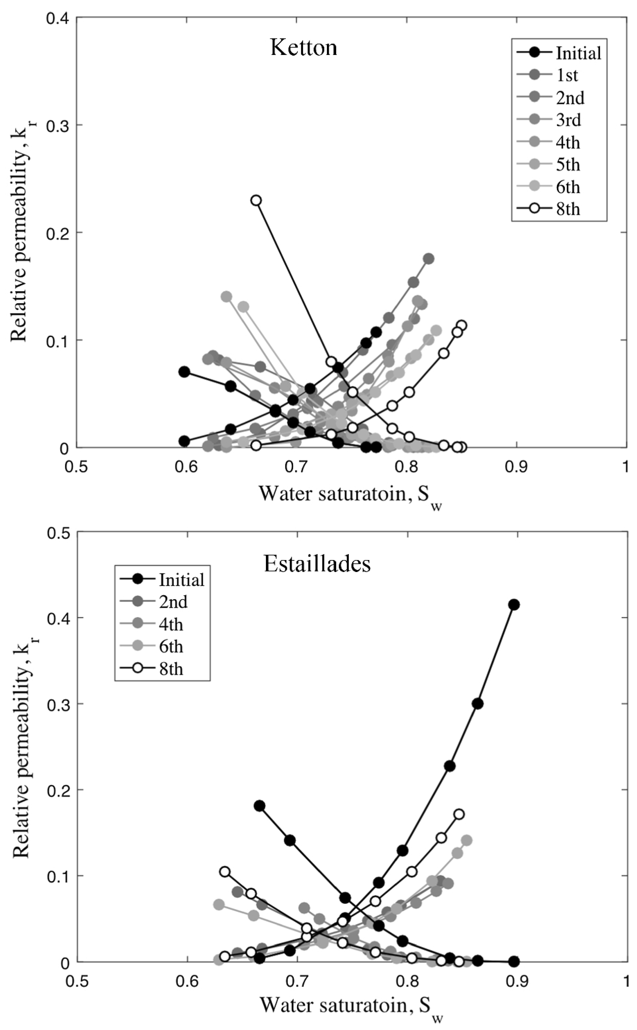 Applsci 14 08663 g019