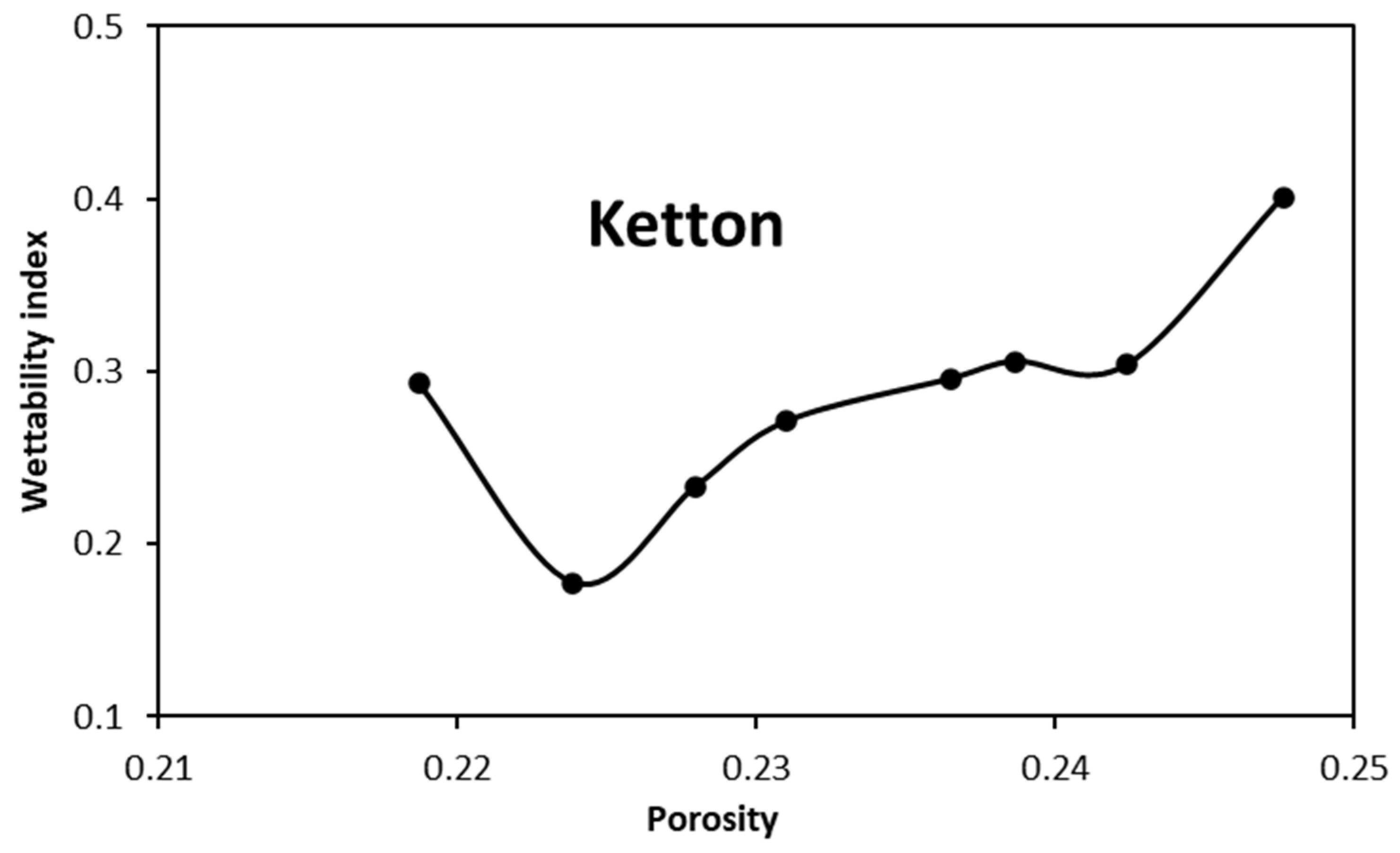 Applsci 14 08663 g020