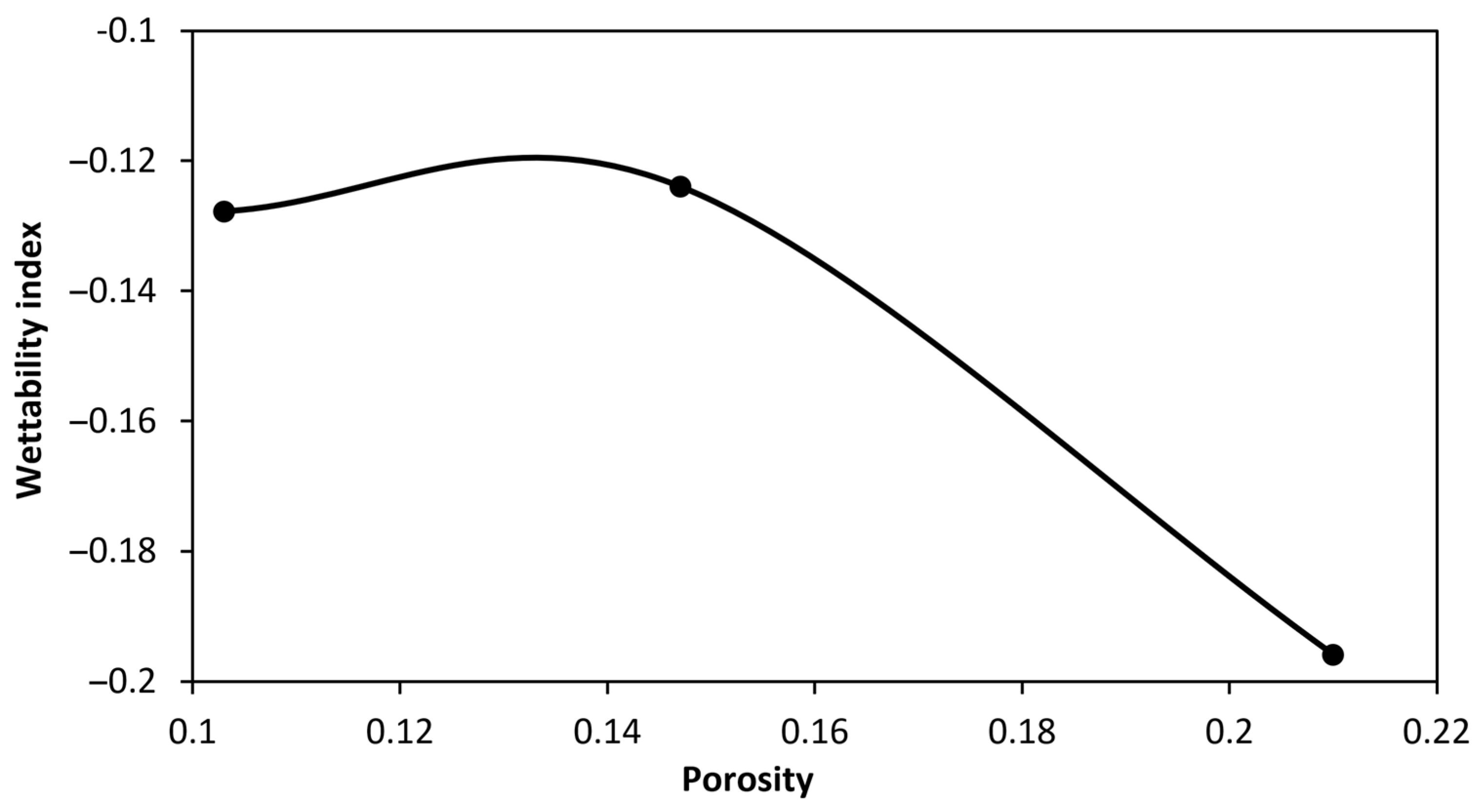 Applsci 14 08663 g025