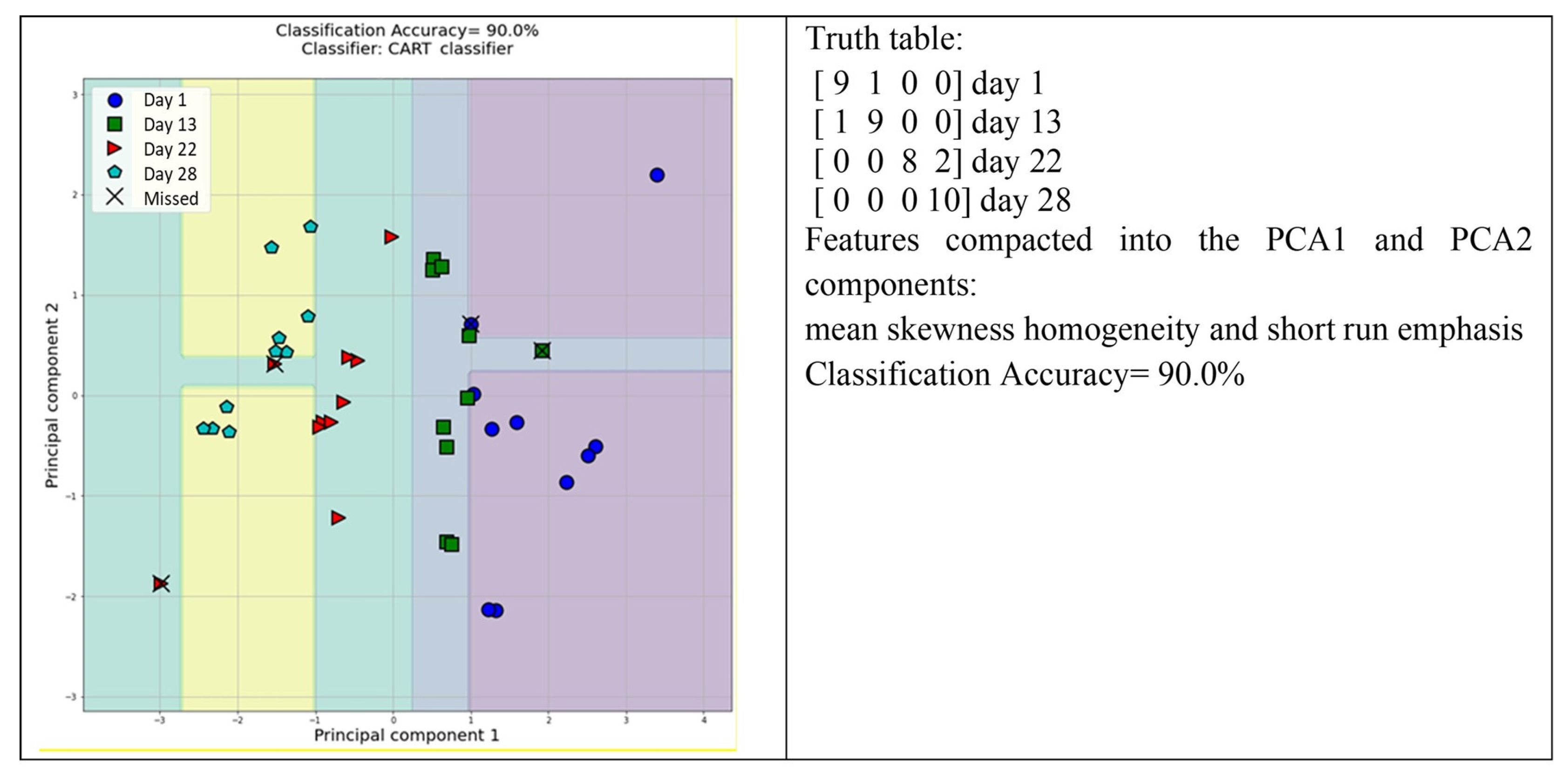 Applsci 14 08676 g005