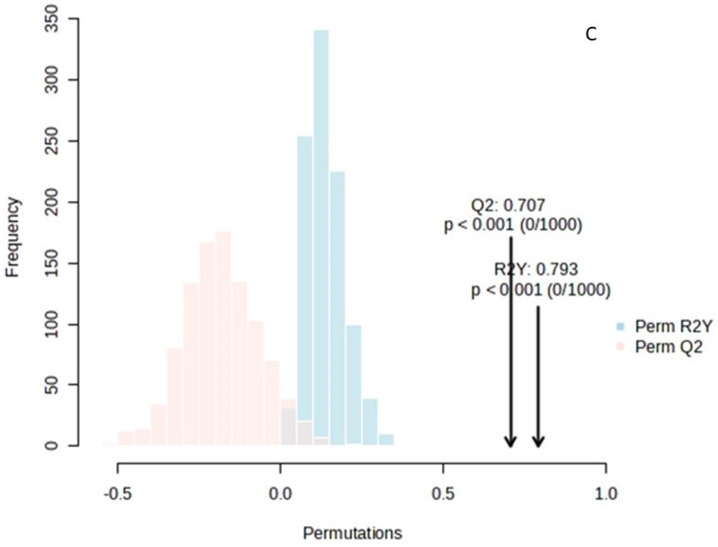Applsci 14 08676 g007b