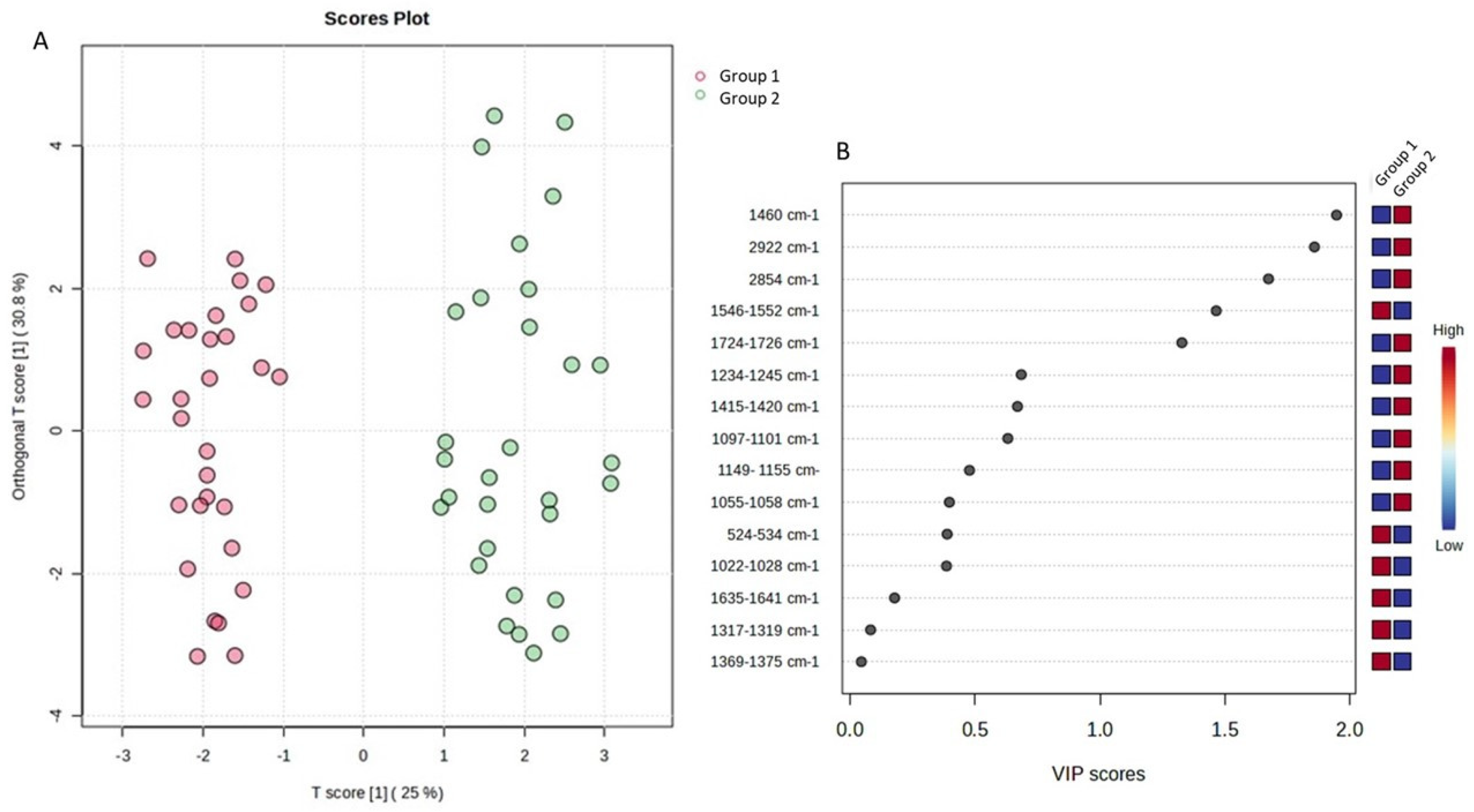Applsci 14 08676 g009a