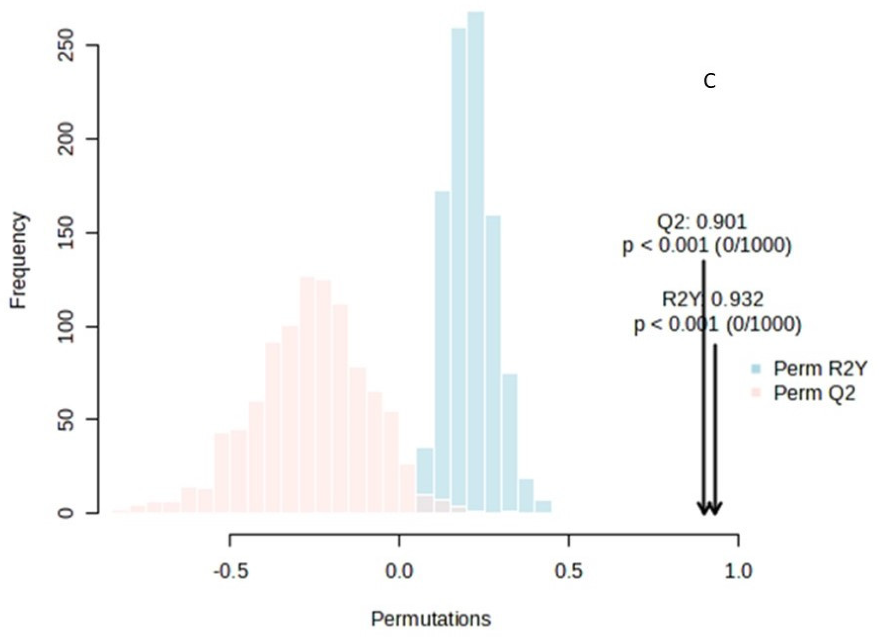 Applsci 14 08676 g009b