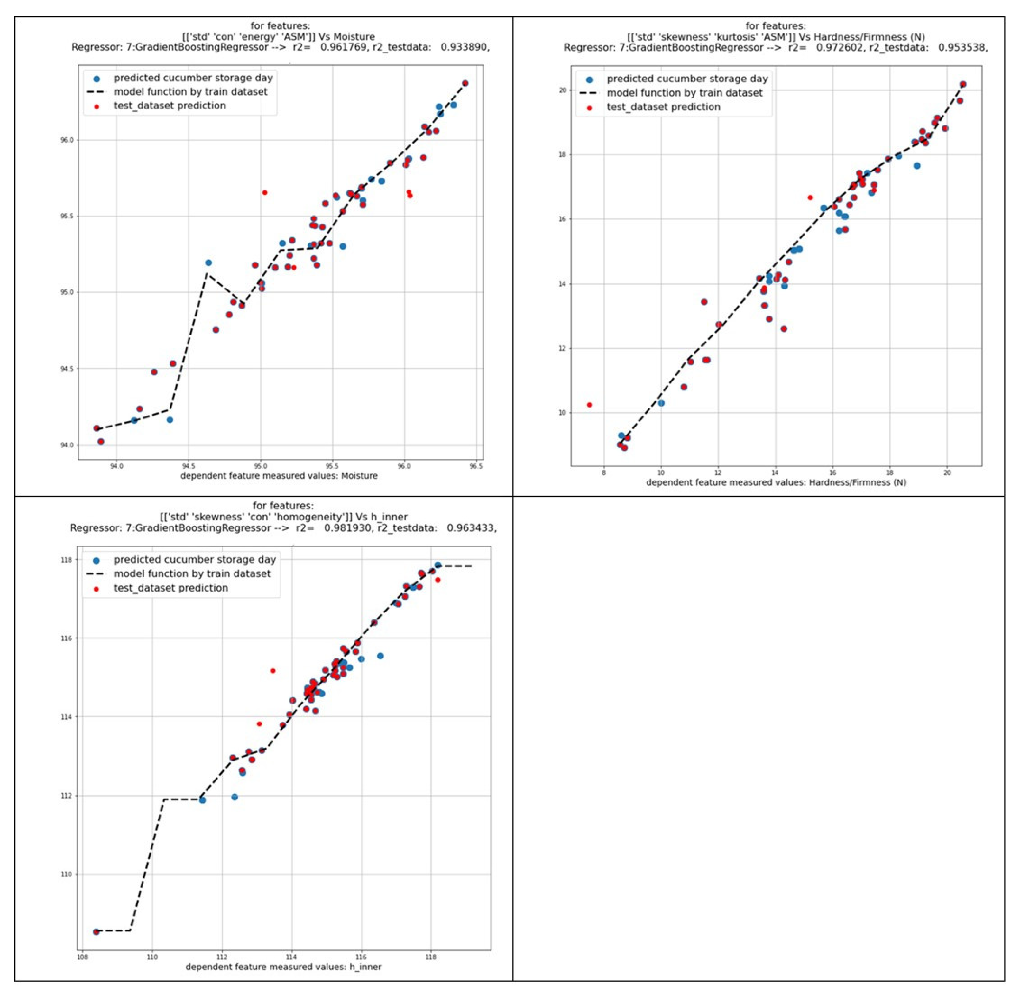 Applsci 14 08676 g011