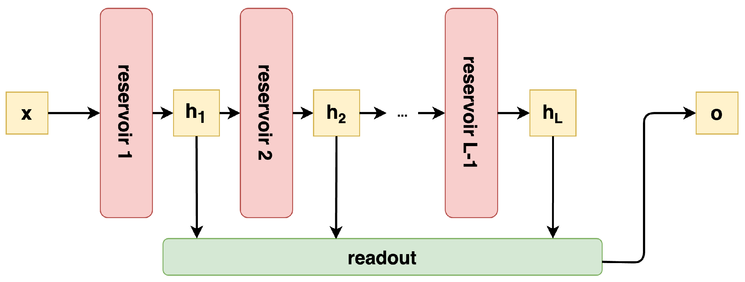 Applsci 14 08686 g004