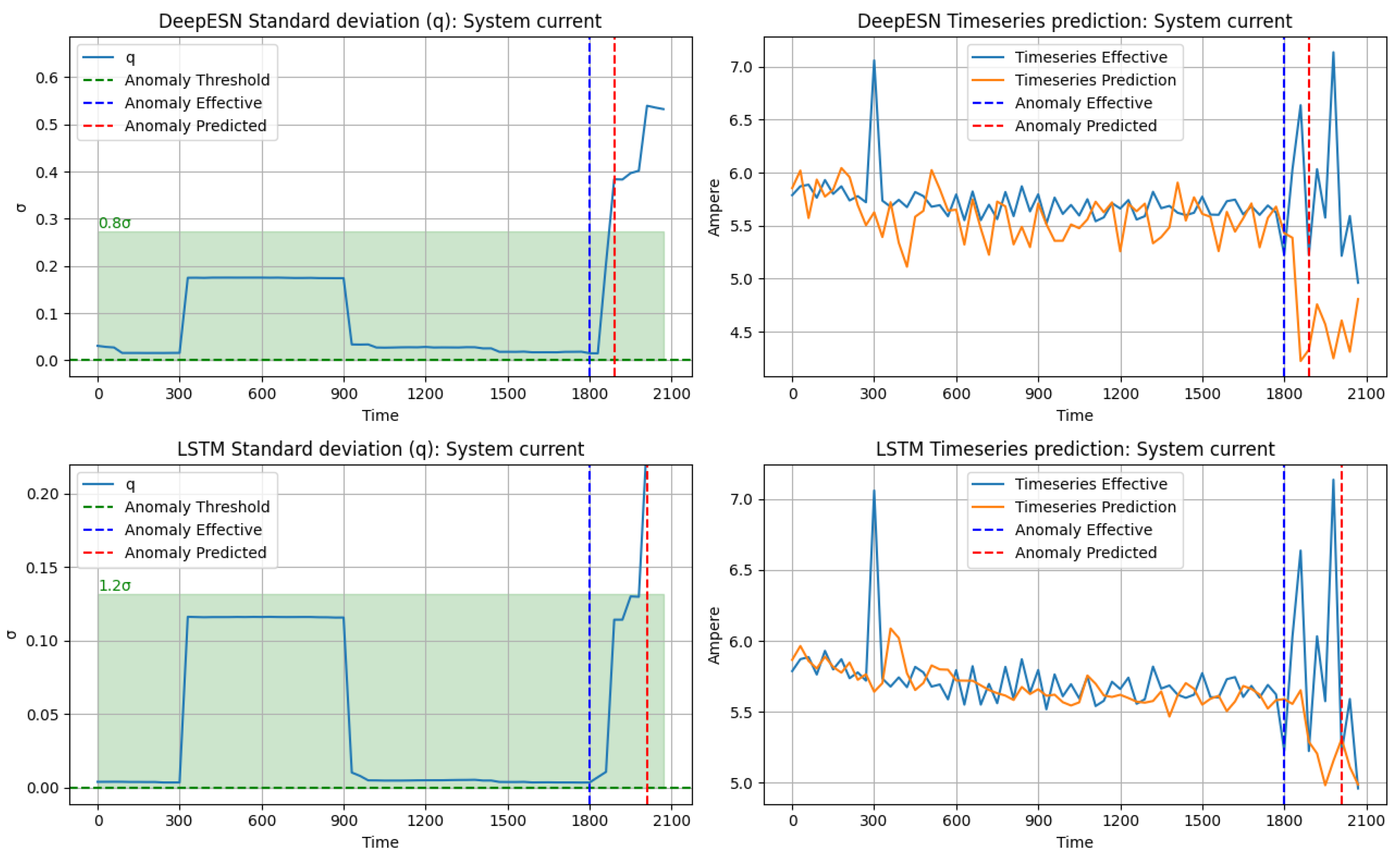 Applsci 14 08686 g013