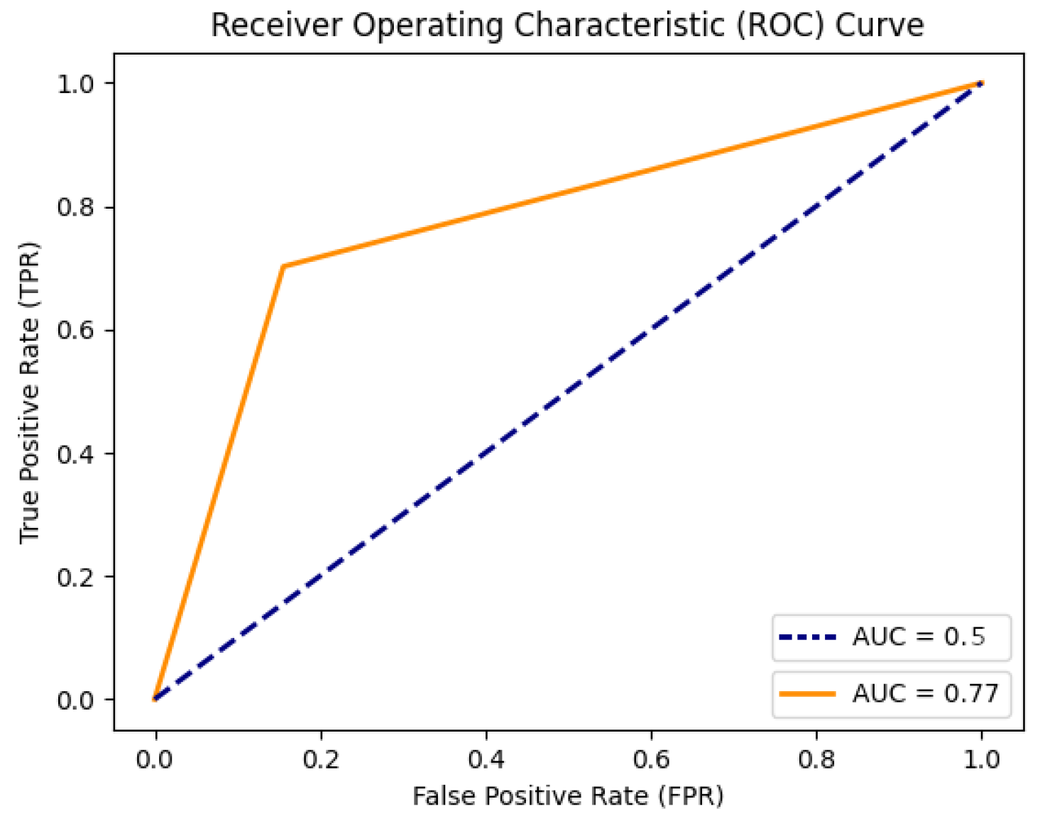 Applsci 14 08686 g014